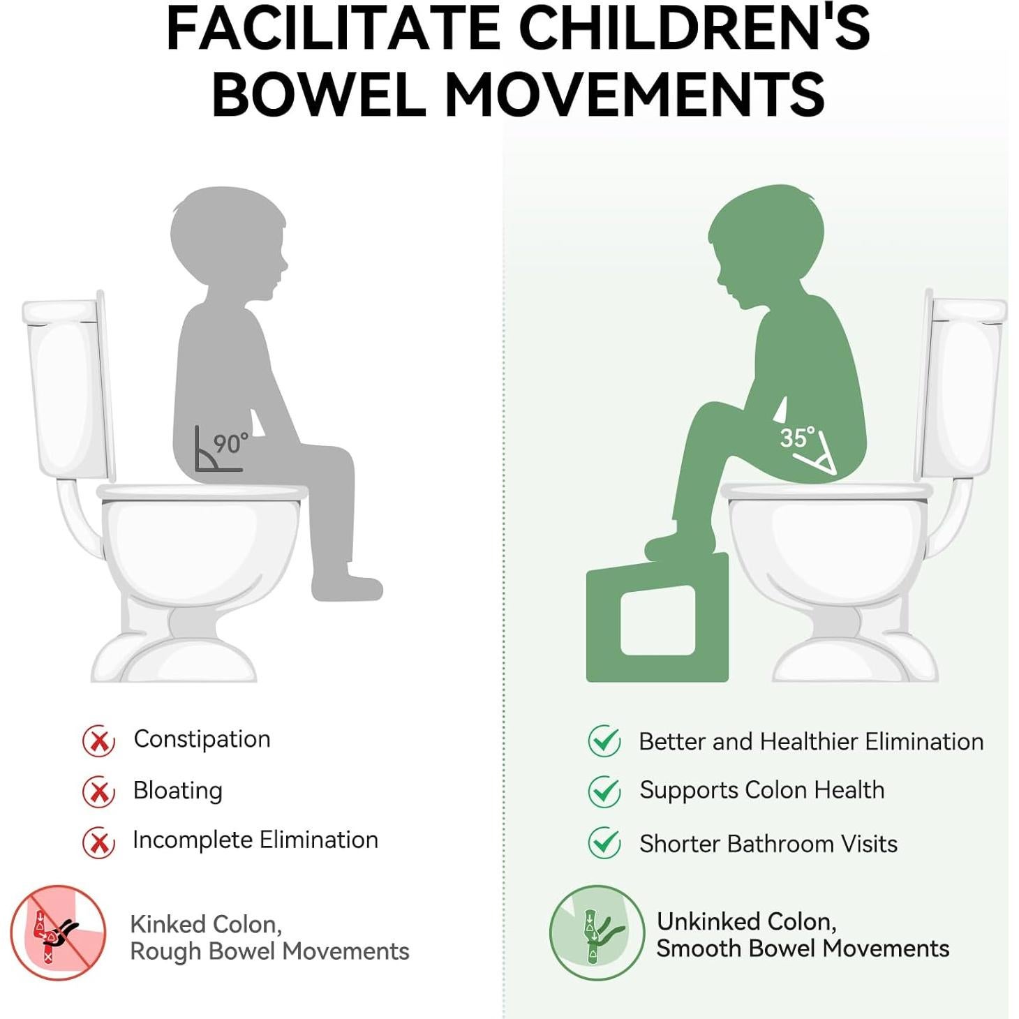 Taburete para Inodoro Niños AmazerBath Bambú Antideslizante