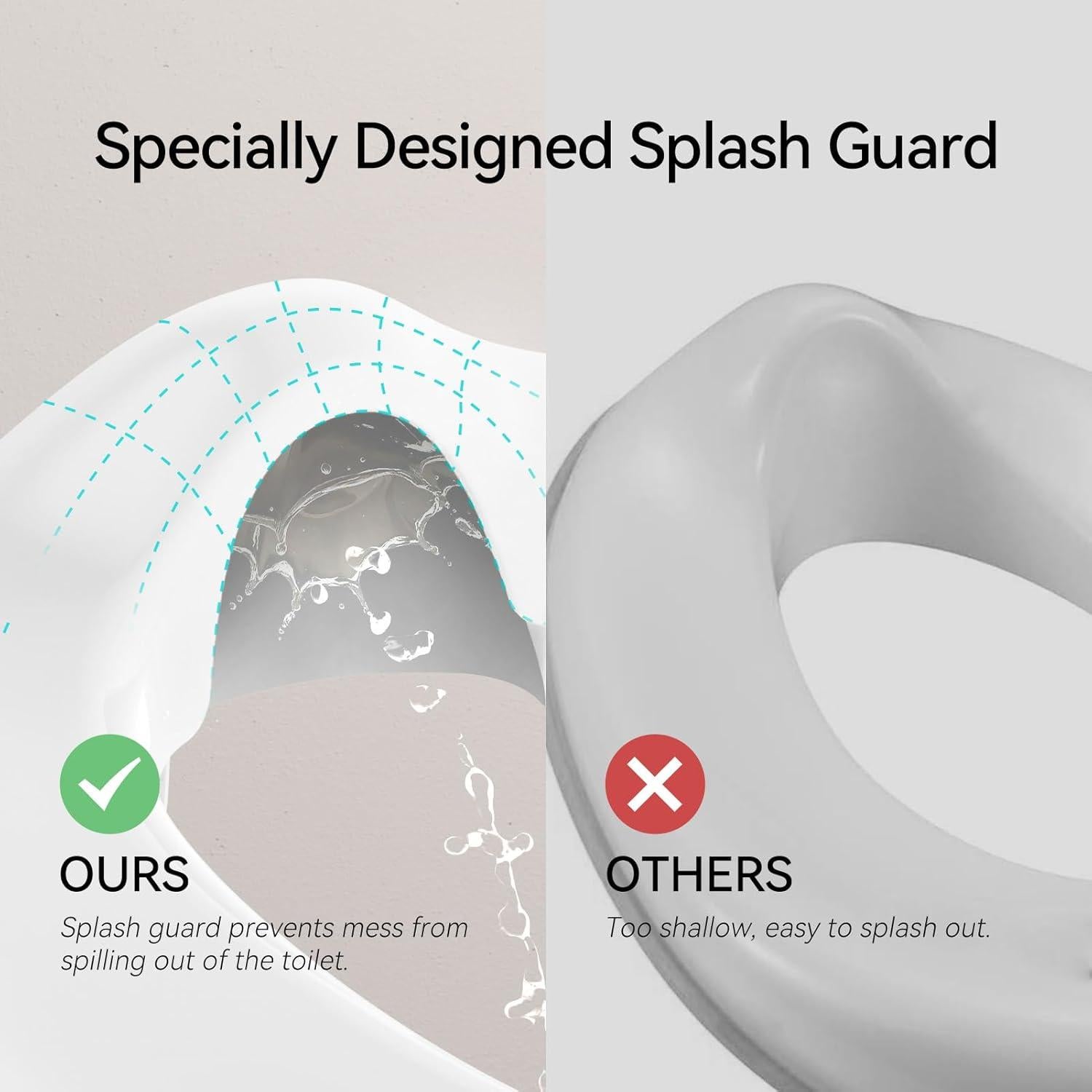 Asiento de Entrenamiento para Baño R&T Niños Ovalado Antideslizante