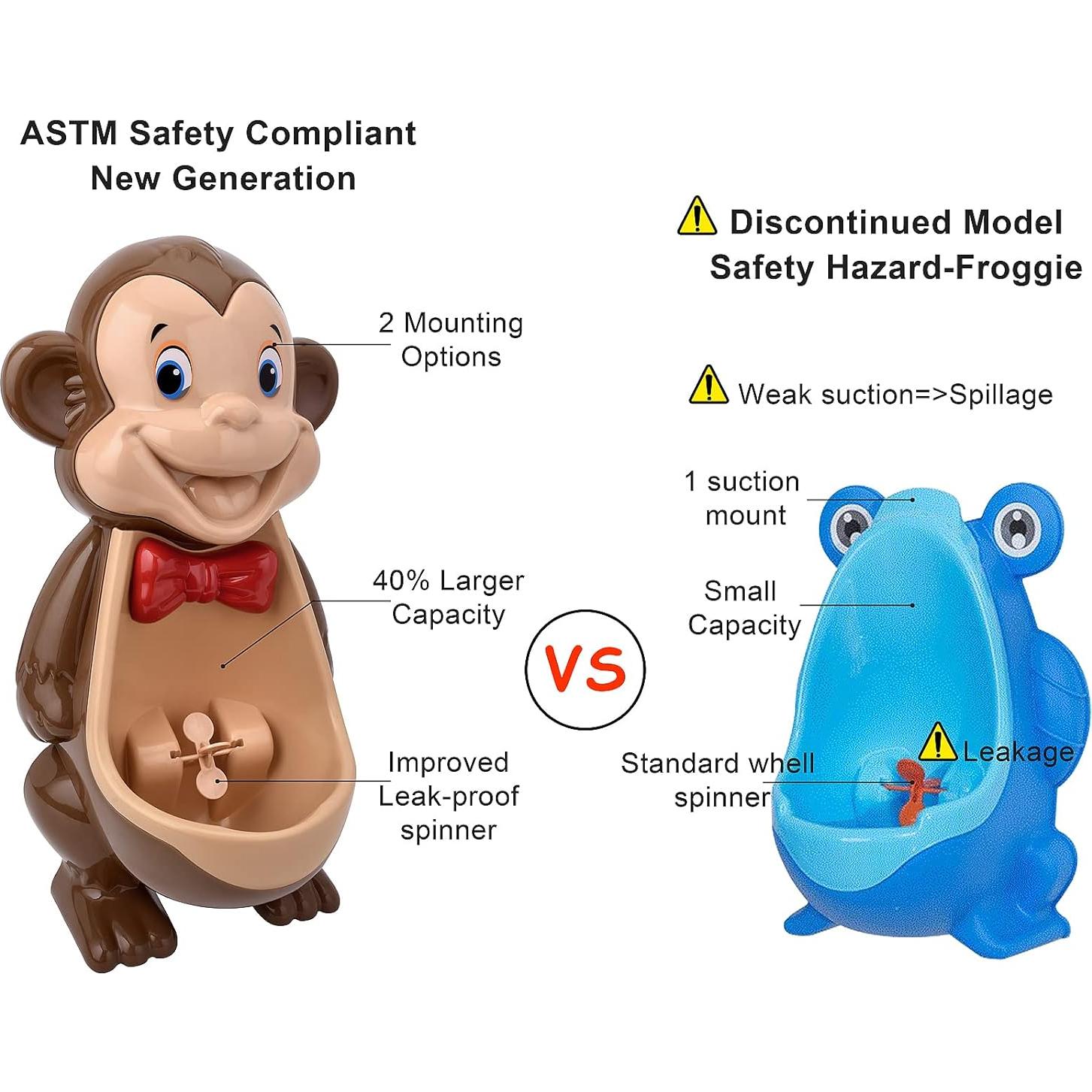 Orinal de Entrenamiento para Niños M-HZ con Molino de Viento