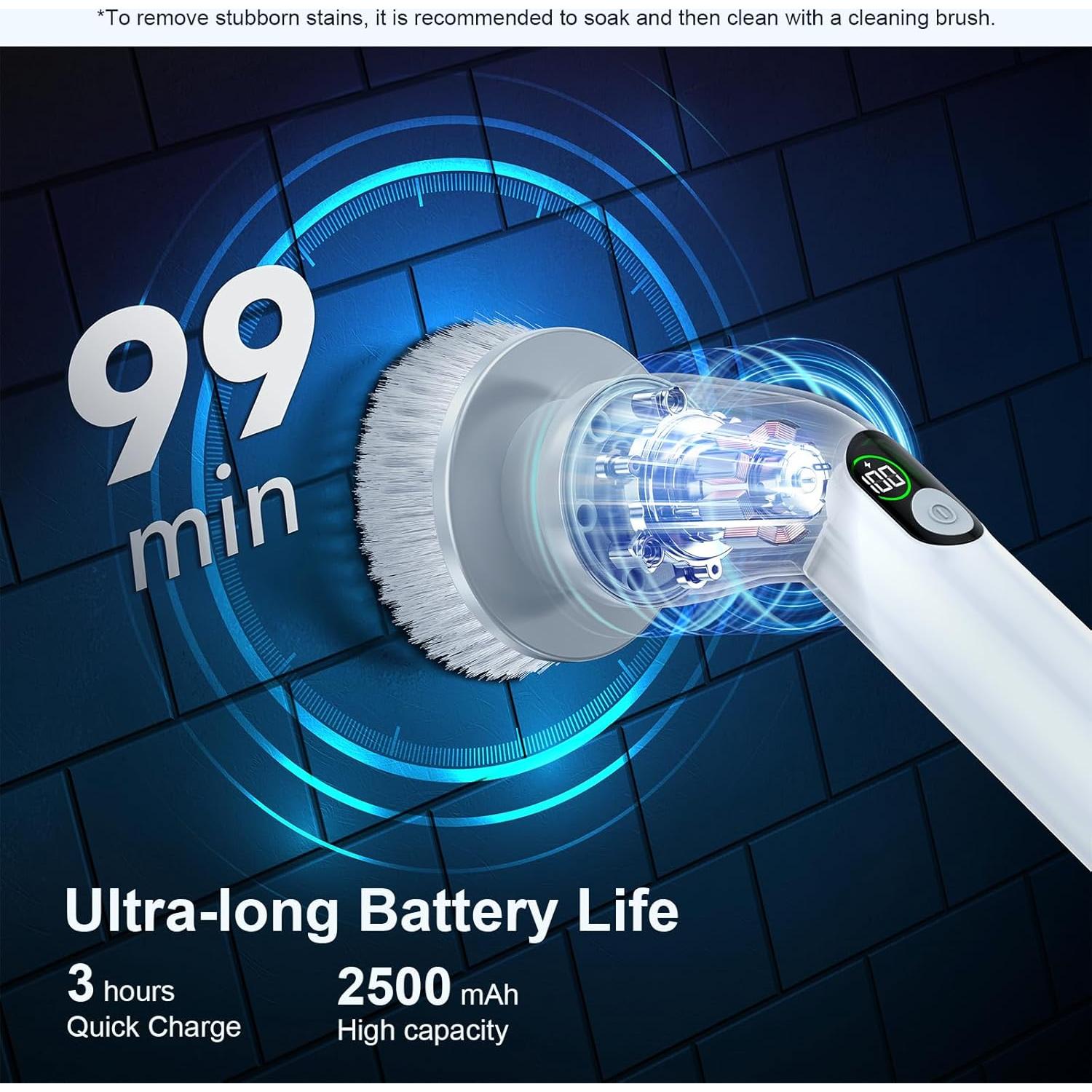 Cepillo Eléctrico Giratorio LABIGO KS-2630 con 6 Cabezas