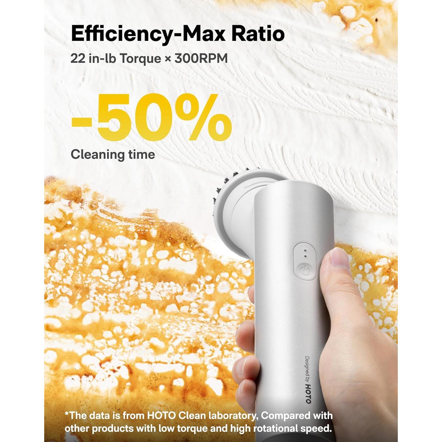 Cepillo Eléctrico Giratorio HOTO IPX7 9 Cabezas 0.95 kg