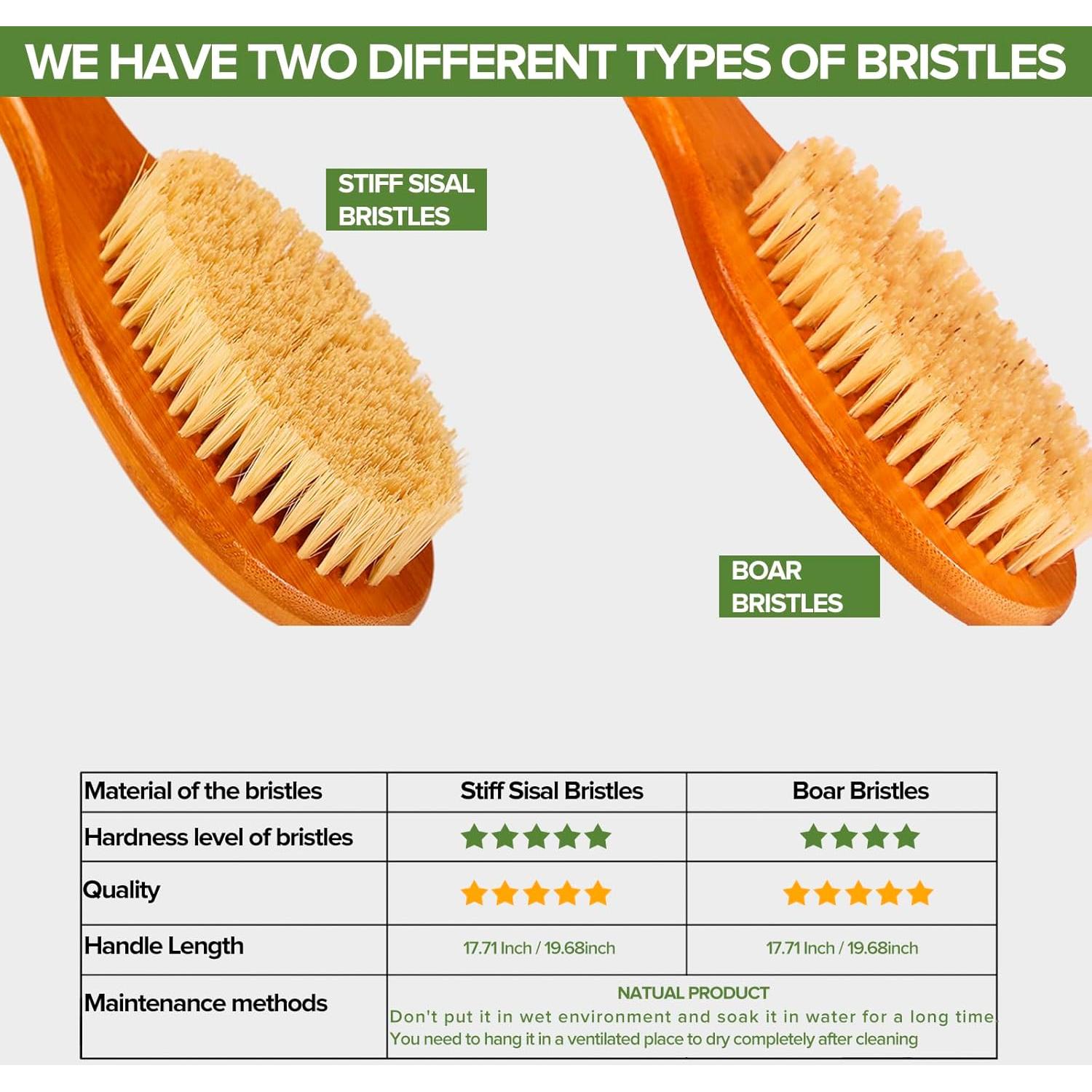 Cepillo de Baño ICANdOIT Cerdas de Jabalí 45 cm Antideslizante