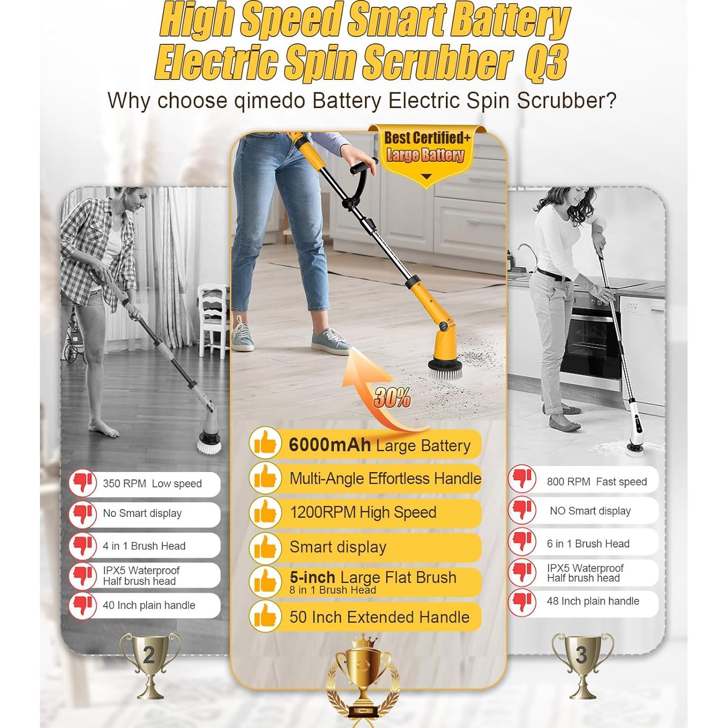 Cepillo Eléctrico Giratorio Qimedo Q3 1200 RPM 6000 mAh