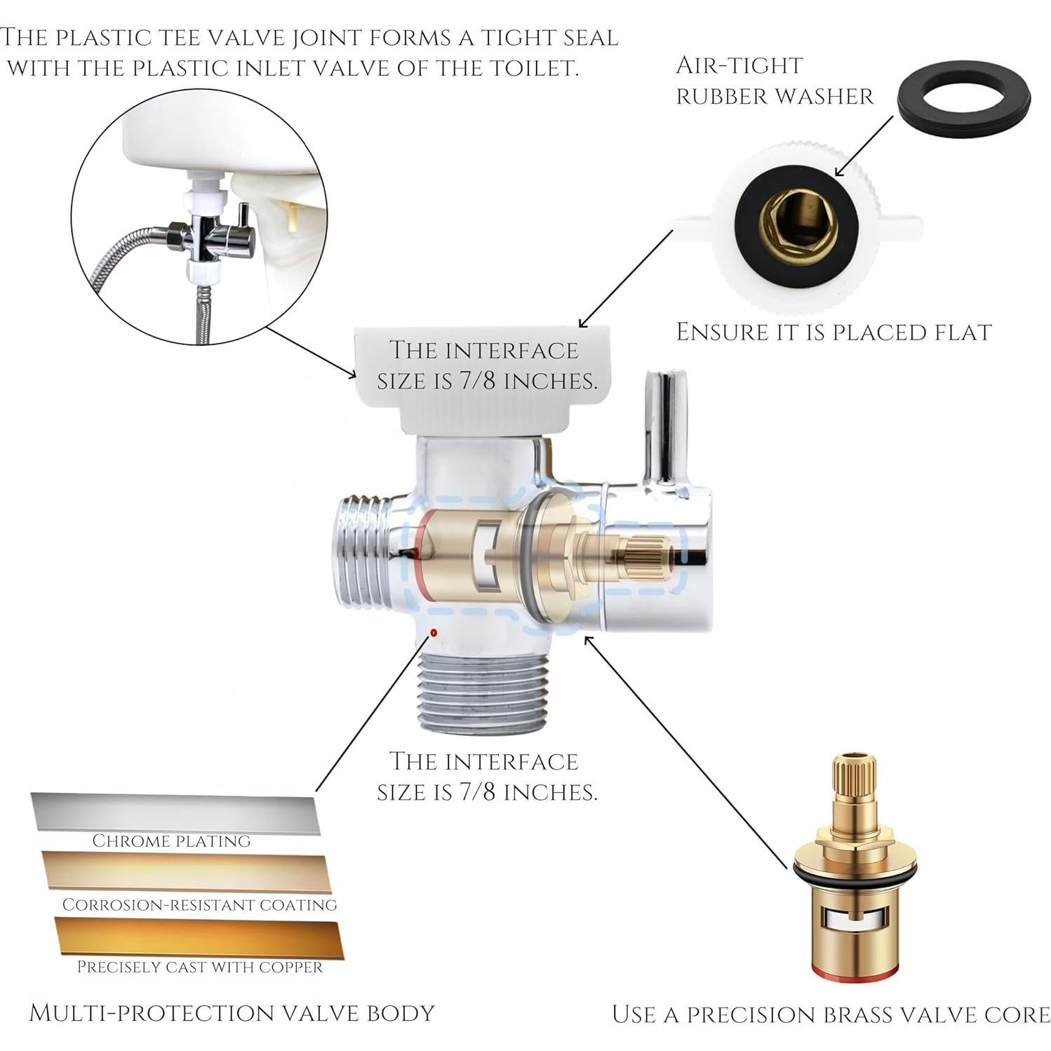 Rociador de Bidet de Mano SassyAstra Acero Inoxidable 119 cm