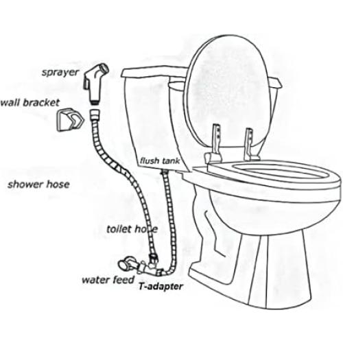 Pulverizador de Bidet de Mano LikeHome ABS Blanco 1,2m