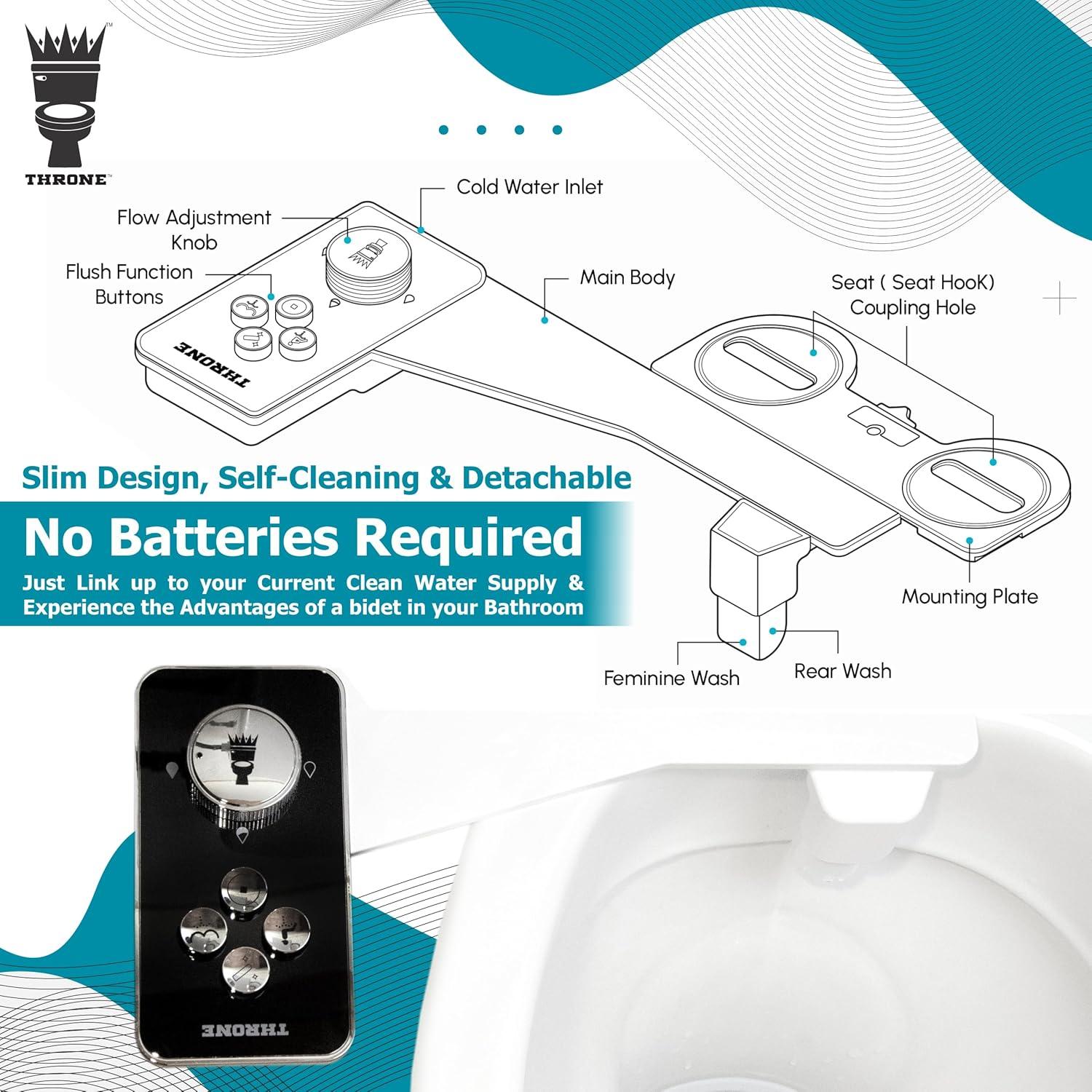 Accesorio de Bidet Throne KGxTHRONE Doble Boquilla Negro