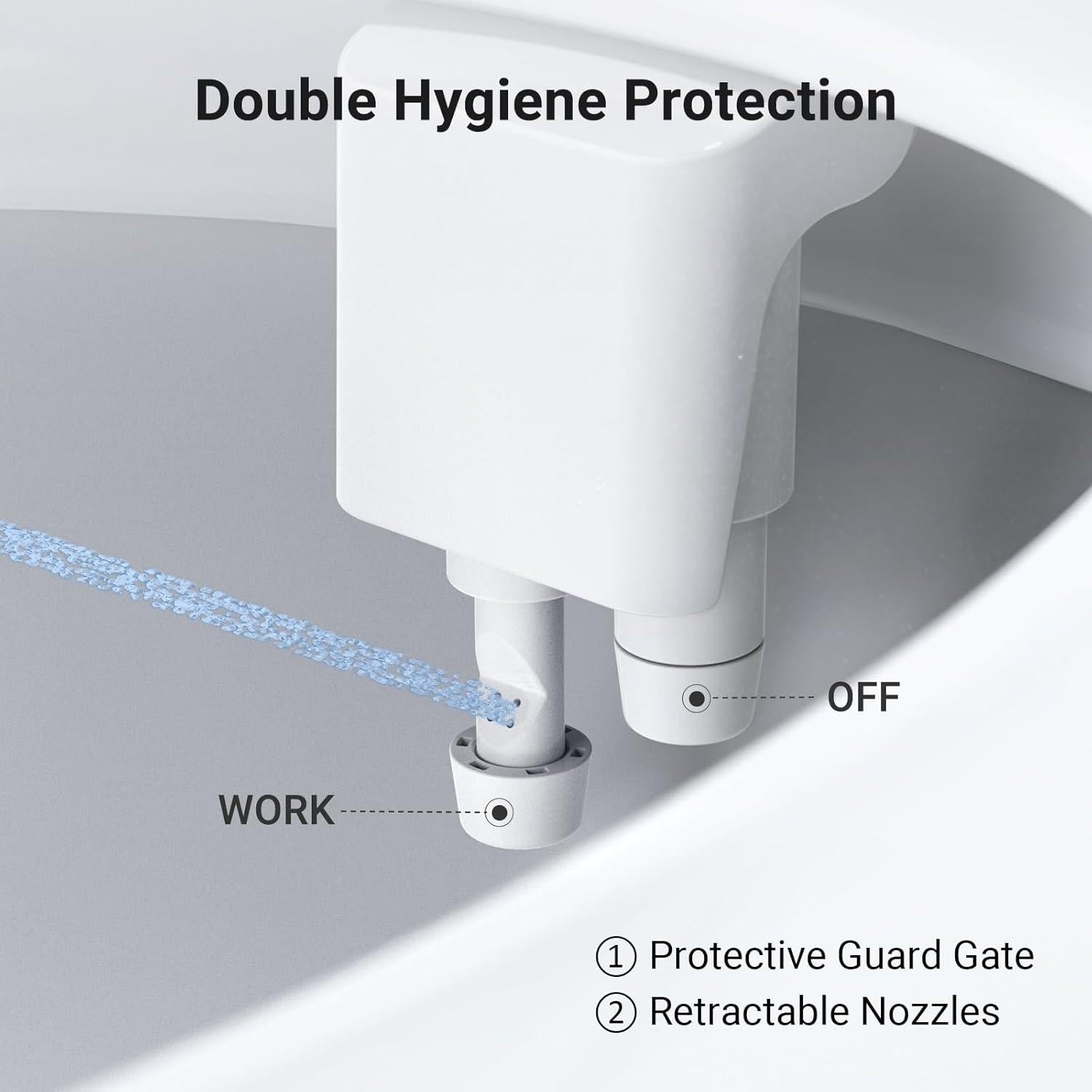 Bidet Doble Boquilla WATERLACE Ultra Delgado Blanco