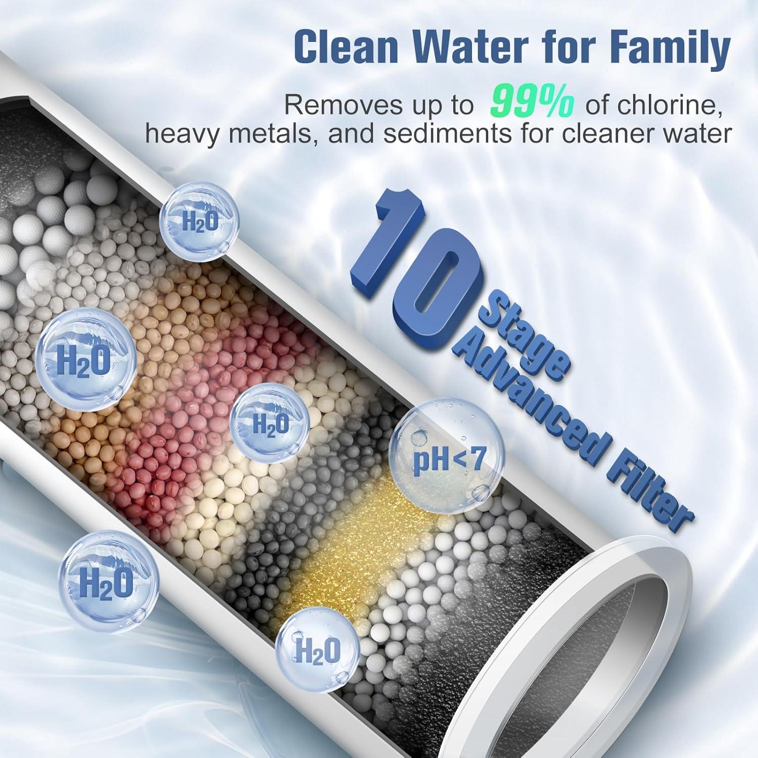 Accesorio de Bidet Xiamen Shuile Ultra Delgado con Filtro