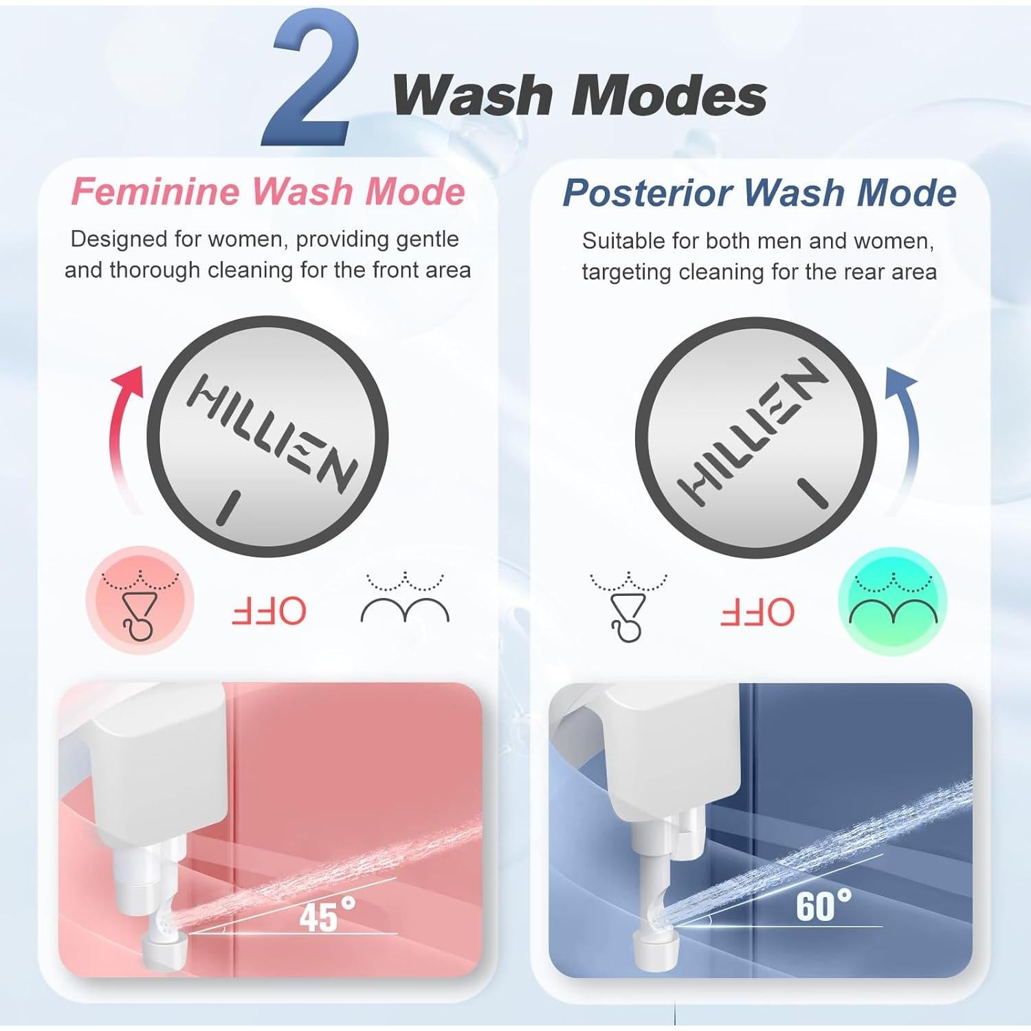 Accesorio de Bidet Xiamen Shuile Ultra Delgado con Filtro