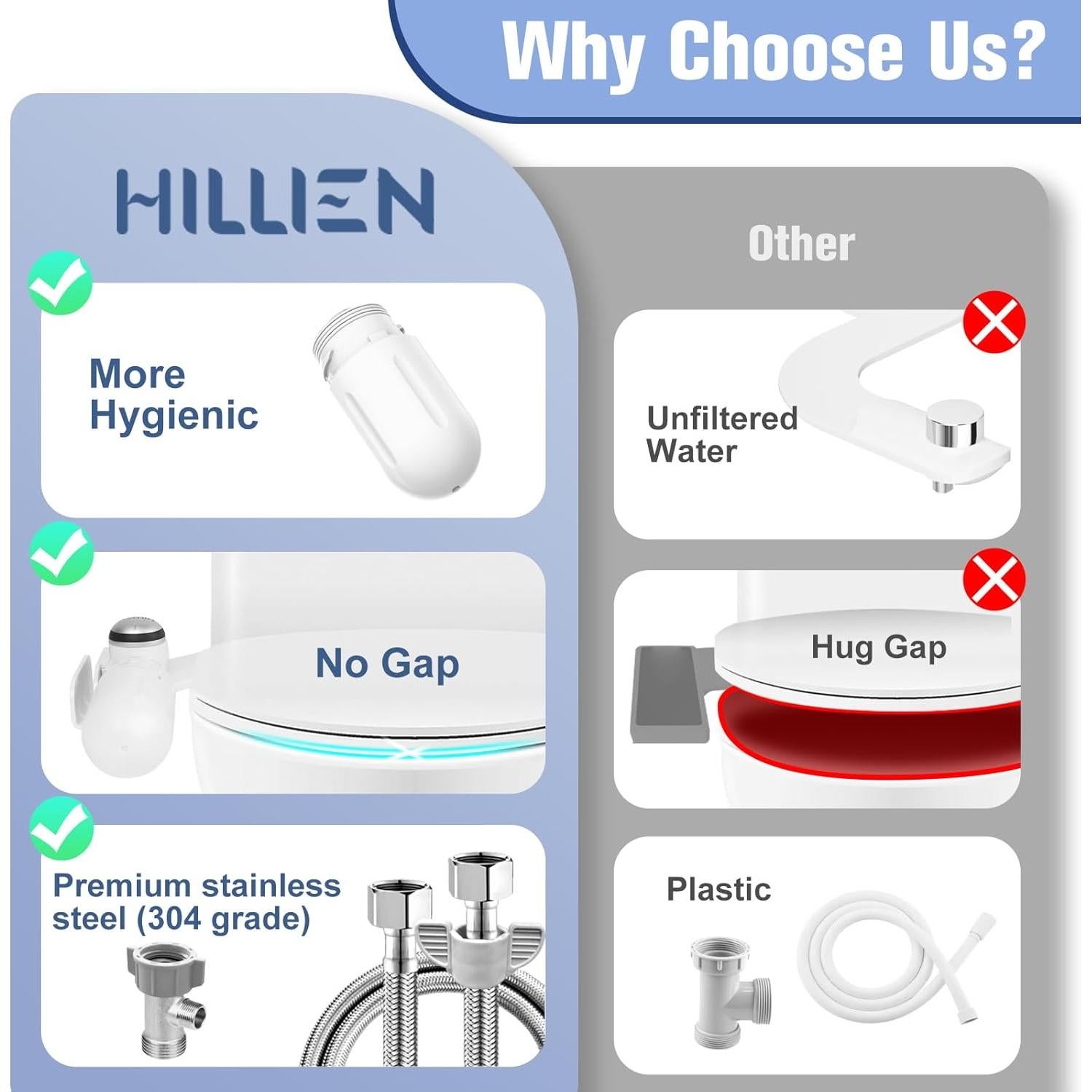 Accesorio de Bidet Xiamen Shuile Ultra Delgado con Filtro