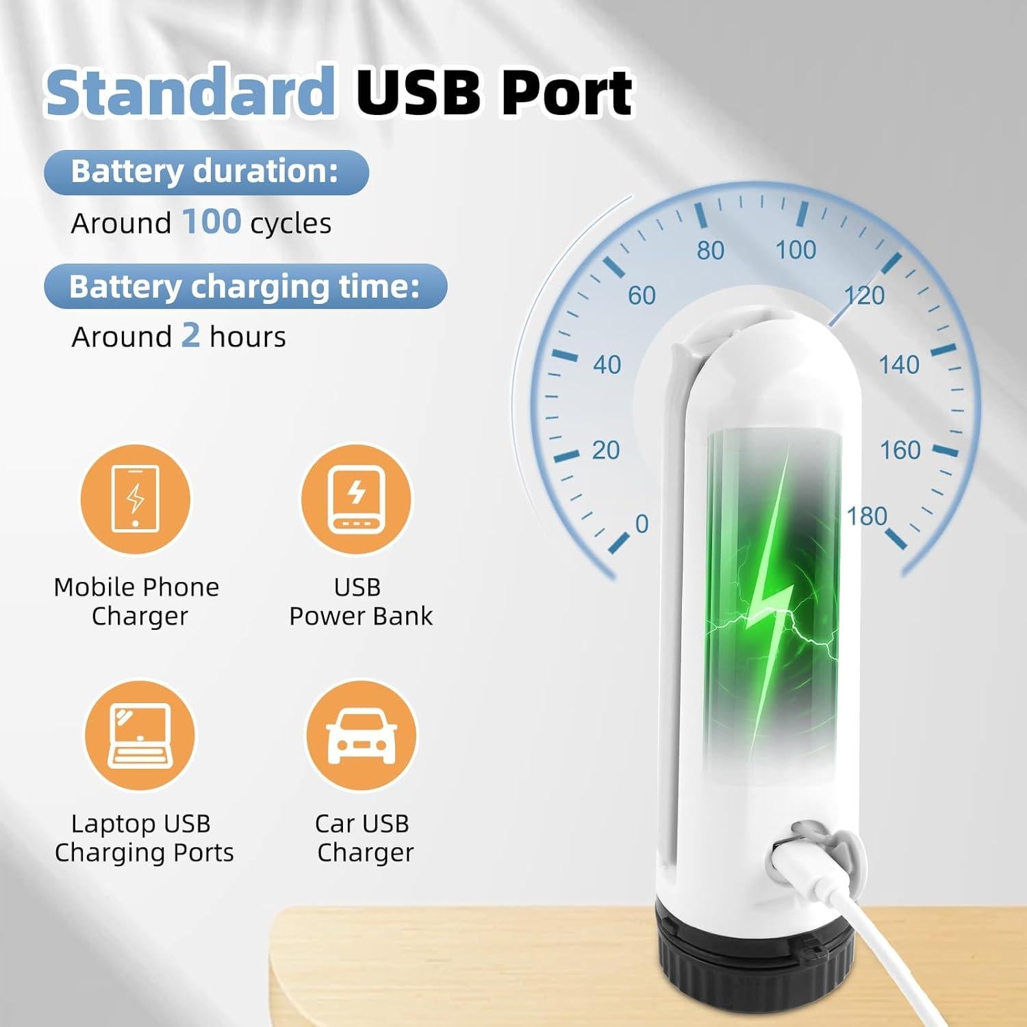 Bidet Portátil Hibbent Eléctrico Recargable Azul