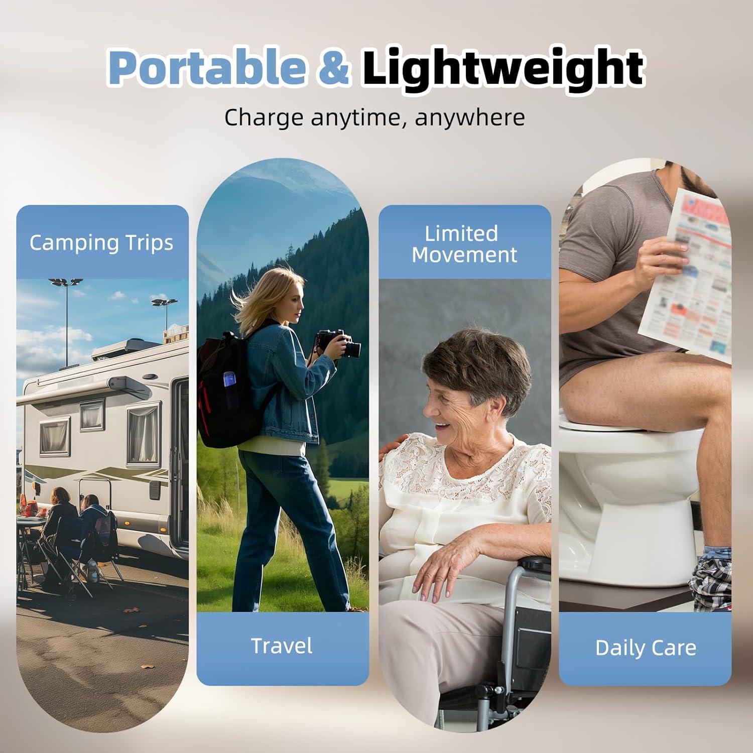 Bidet Portátil Hibbent Eléctrico Recargable Azul