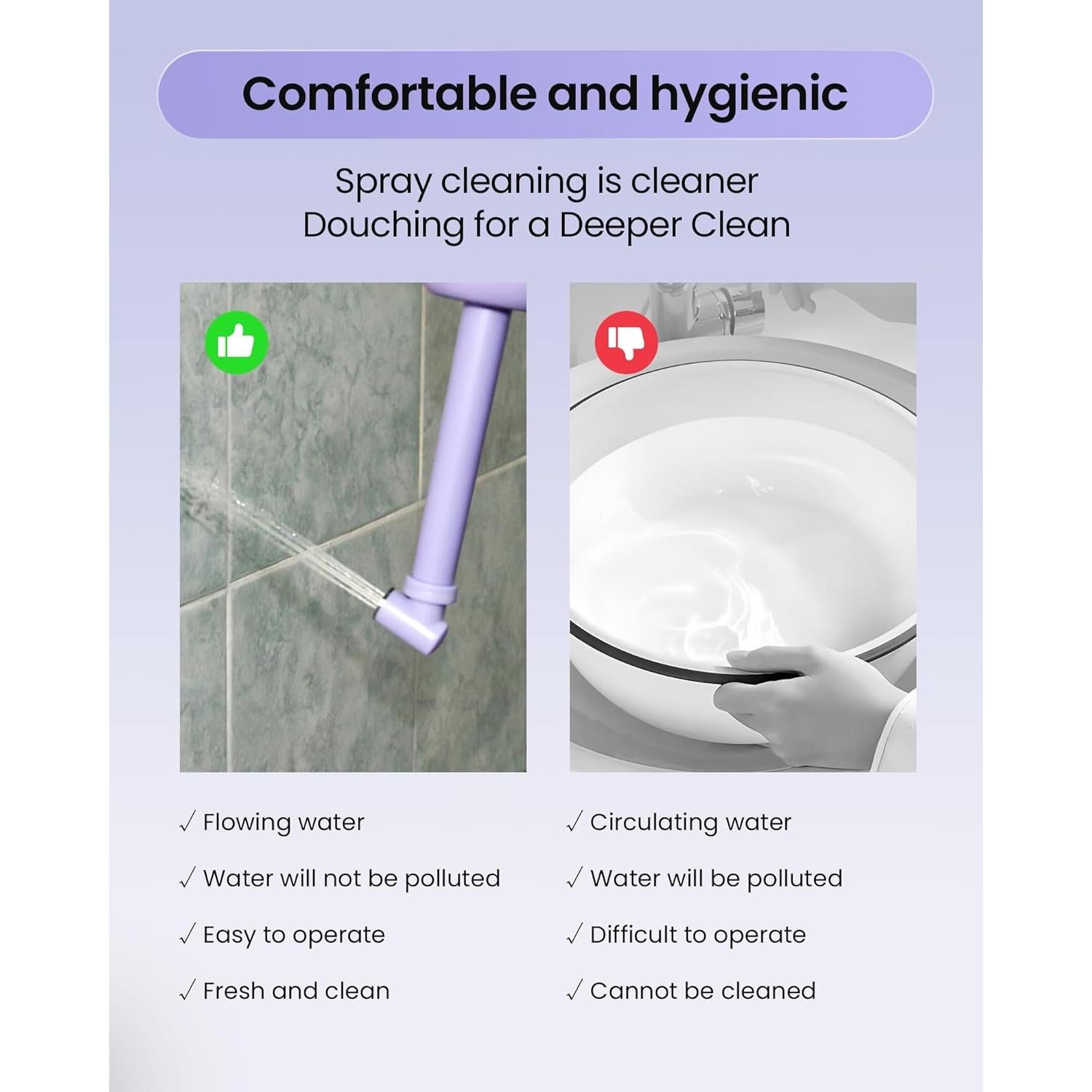 Bidet portátil para viaje 380ml Rociador manual Púrpura