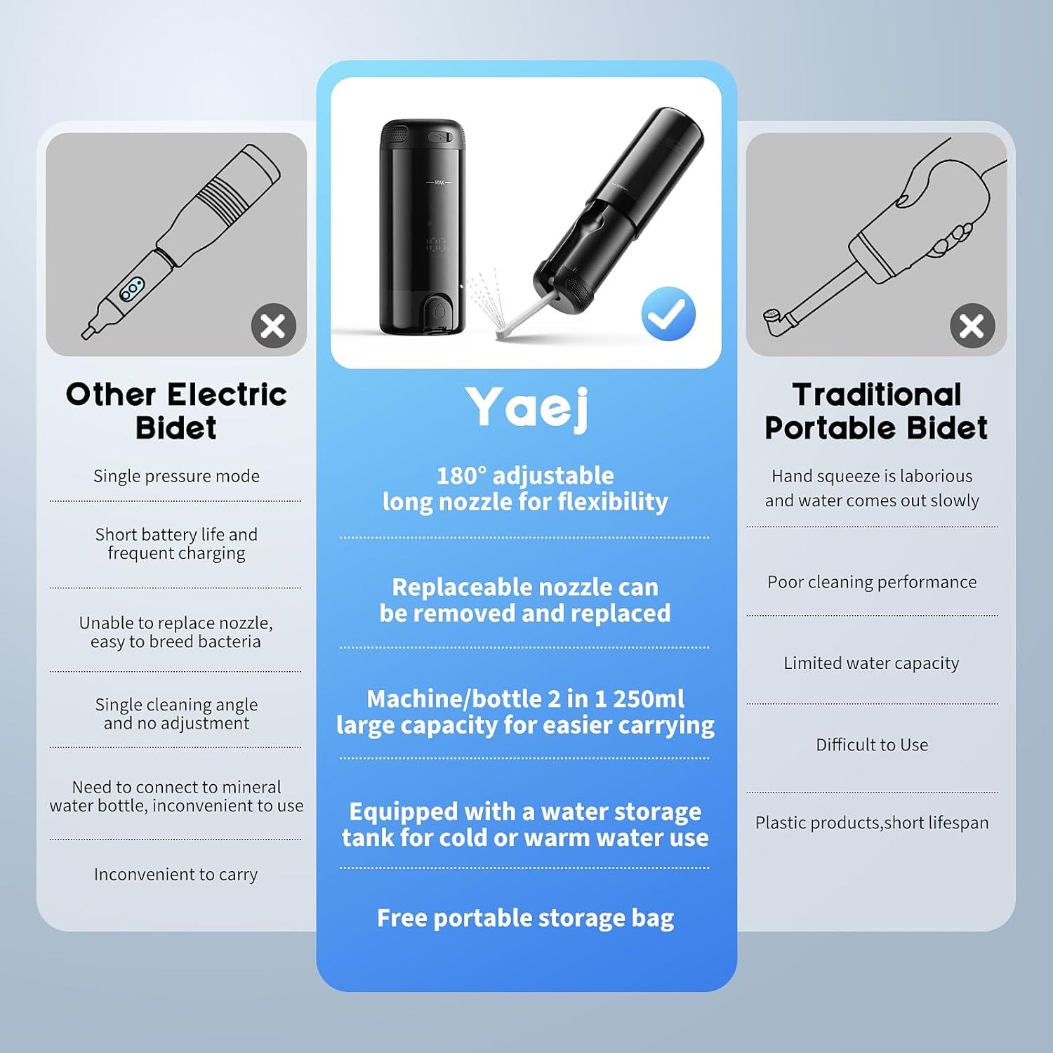 Bidet Portátil Eléctrico Yaej B10 250ml 5 Modos Negro