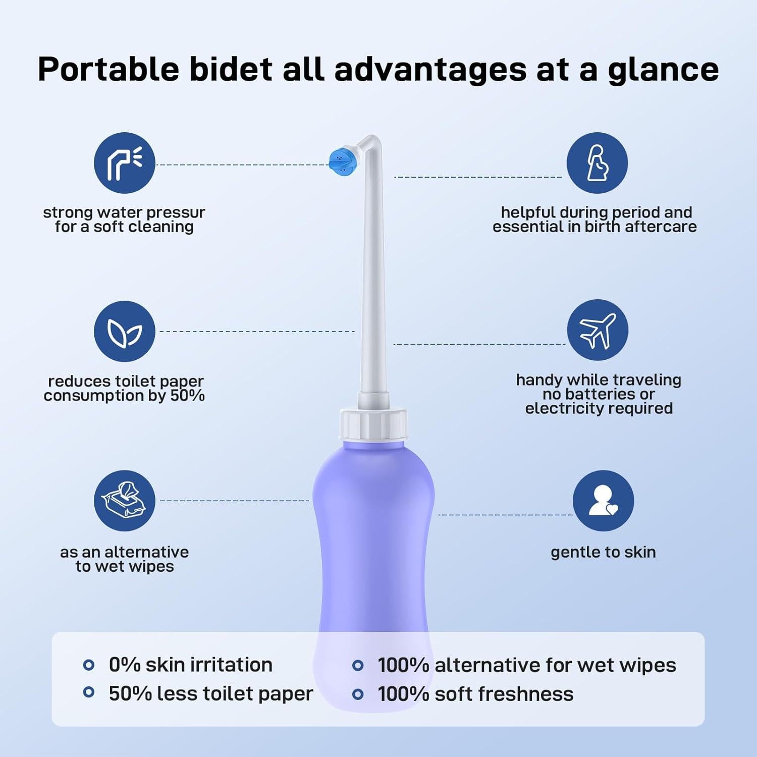 Accesorio de Bidet Portátil Homfan Doble Boquilla Ajustable