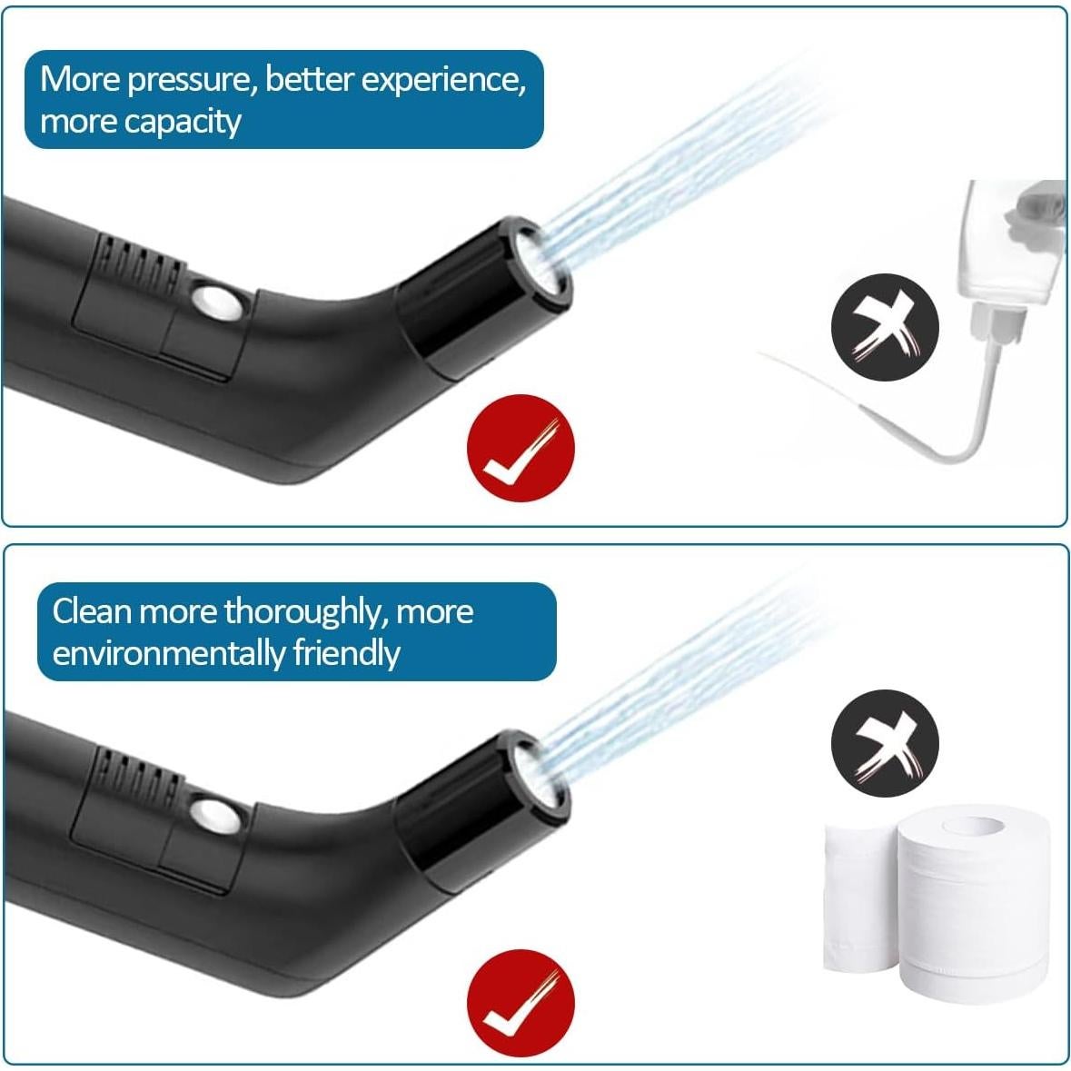 Bidet eléctrico portátil Teabelle 2.3L USB para viaje