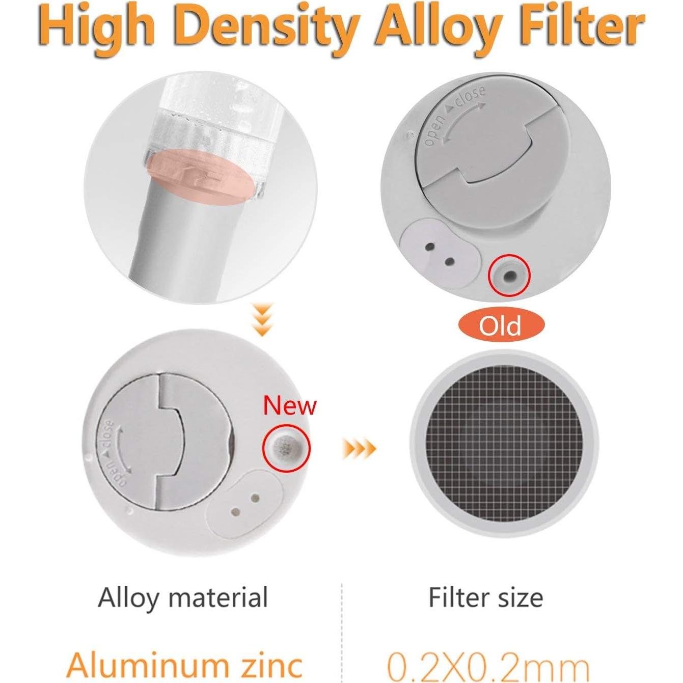 Bidet de Viaje Portátil GUSTYLE GS002-S 140ml IPX6