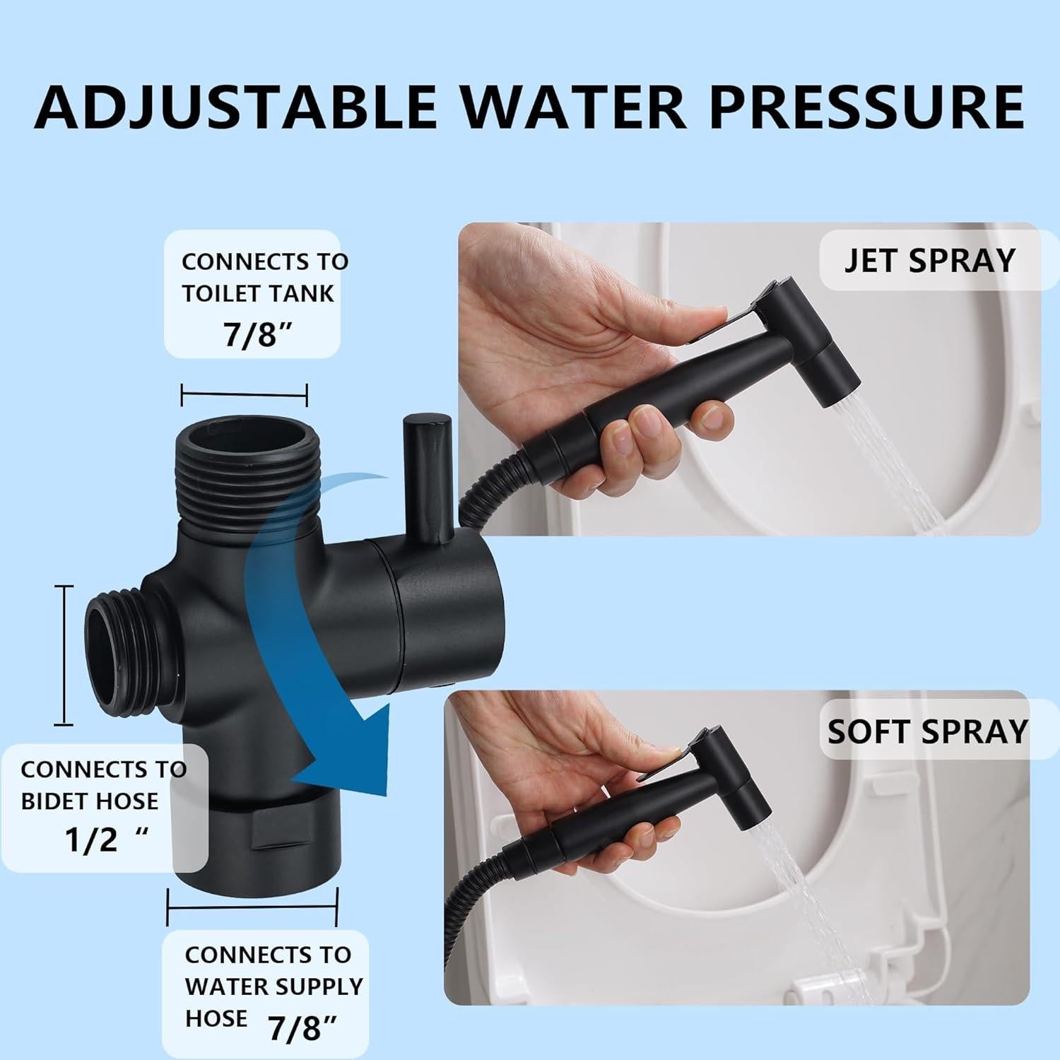 Rociador de Bidet de Mano GCGWEQS Acero Inoxidable Negro