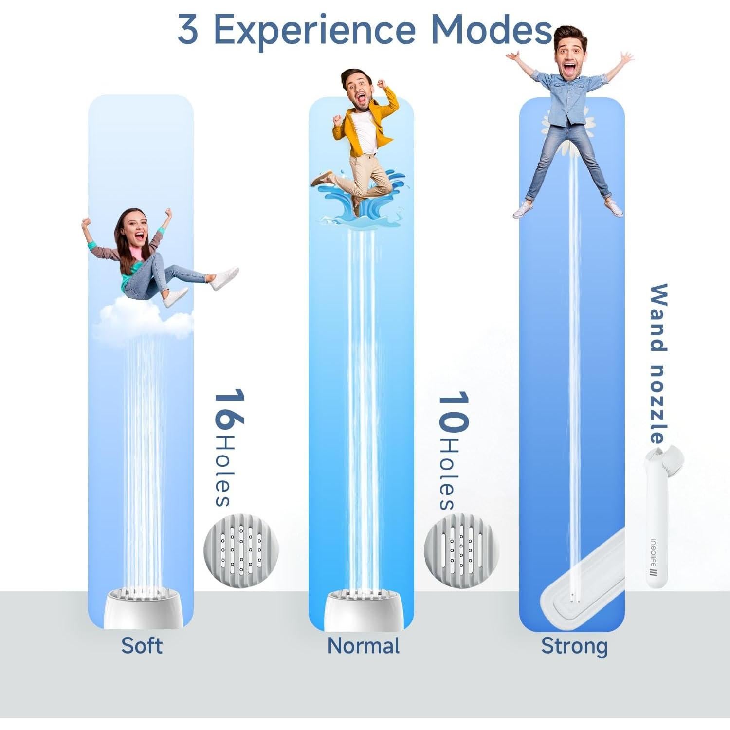Bidet Portátil Insolife Eléctrico Recargable 198g