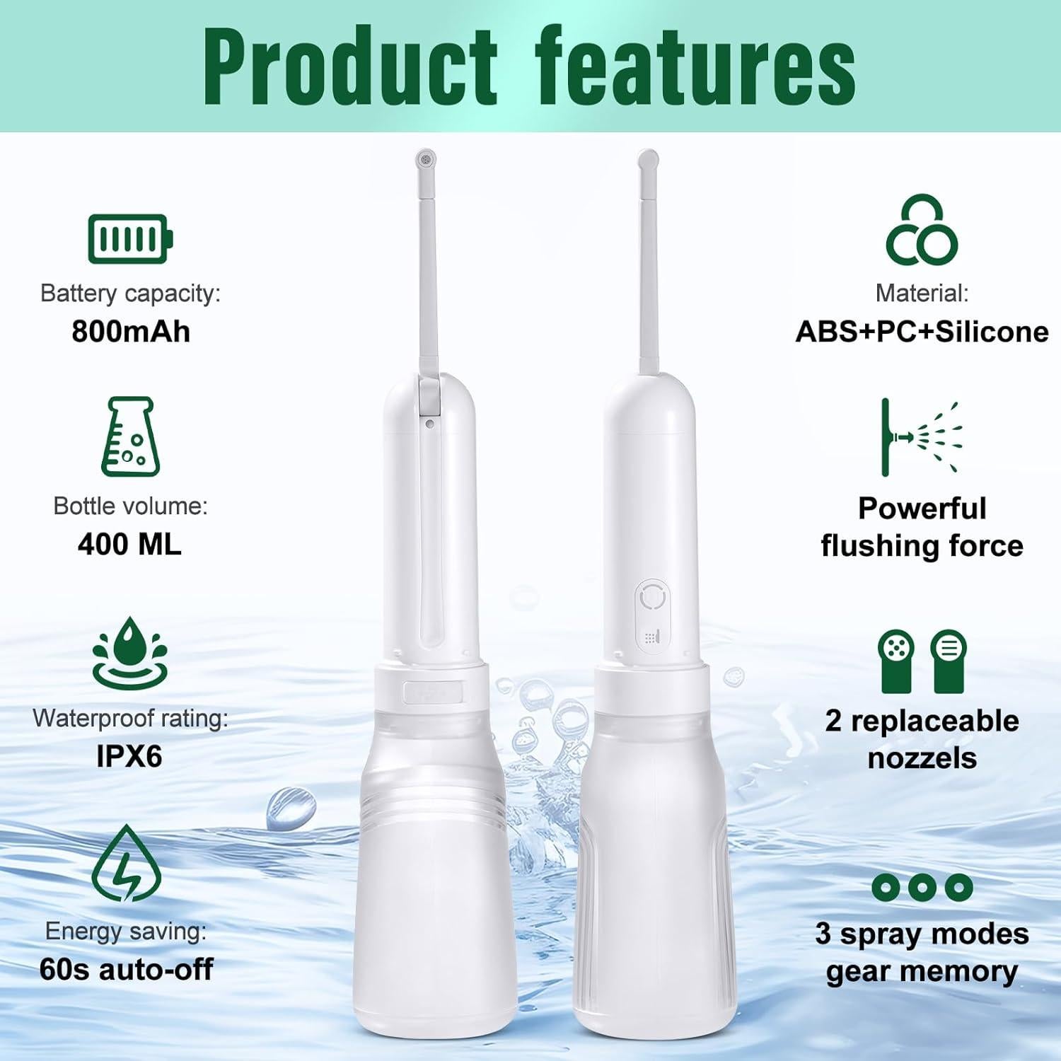 Bidet Portátil UJCFCAF Recargable 400ml 3 Modos Higiénico