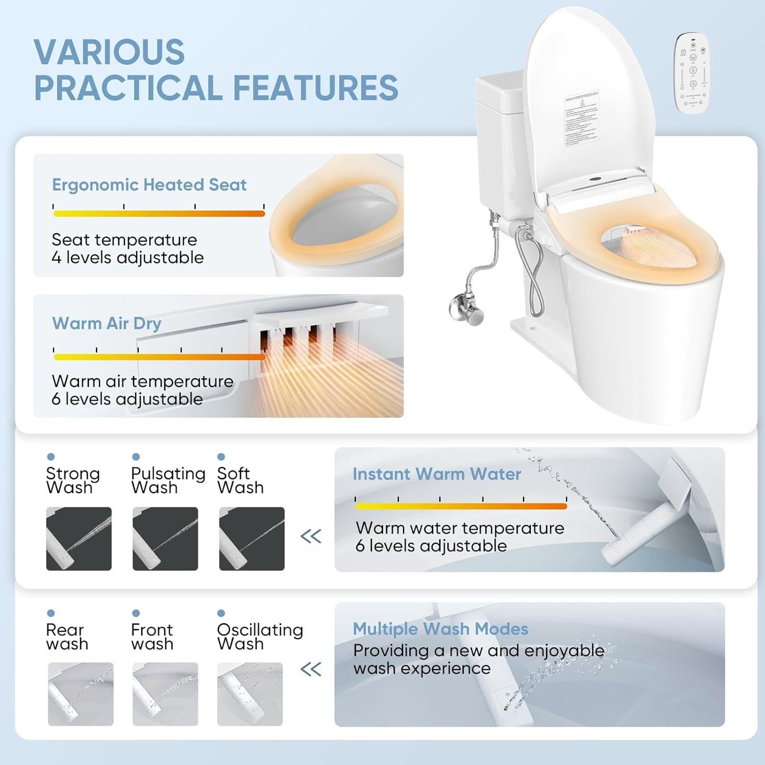 Asiento de Inodoro Bidet Inteligente LEIVI B01 con Control Remoto