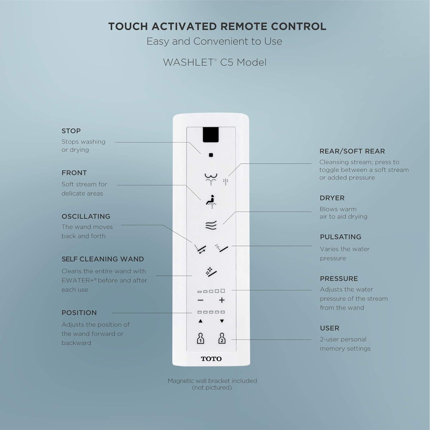 Asiento de Inodoro Electrónico Bidet TOTO SW3084#01 C5 Alargado