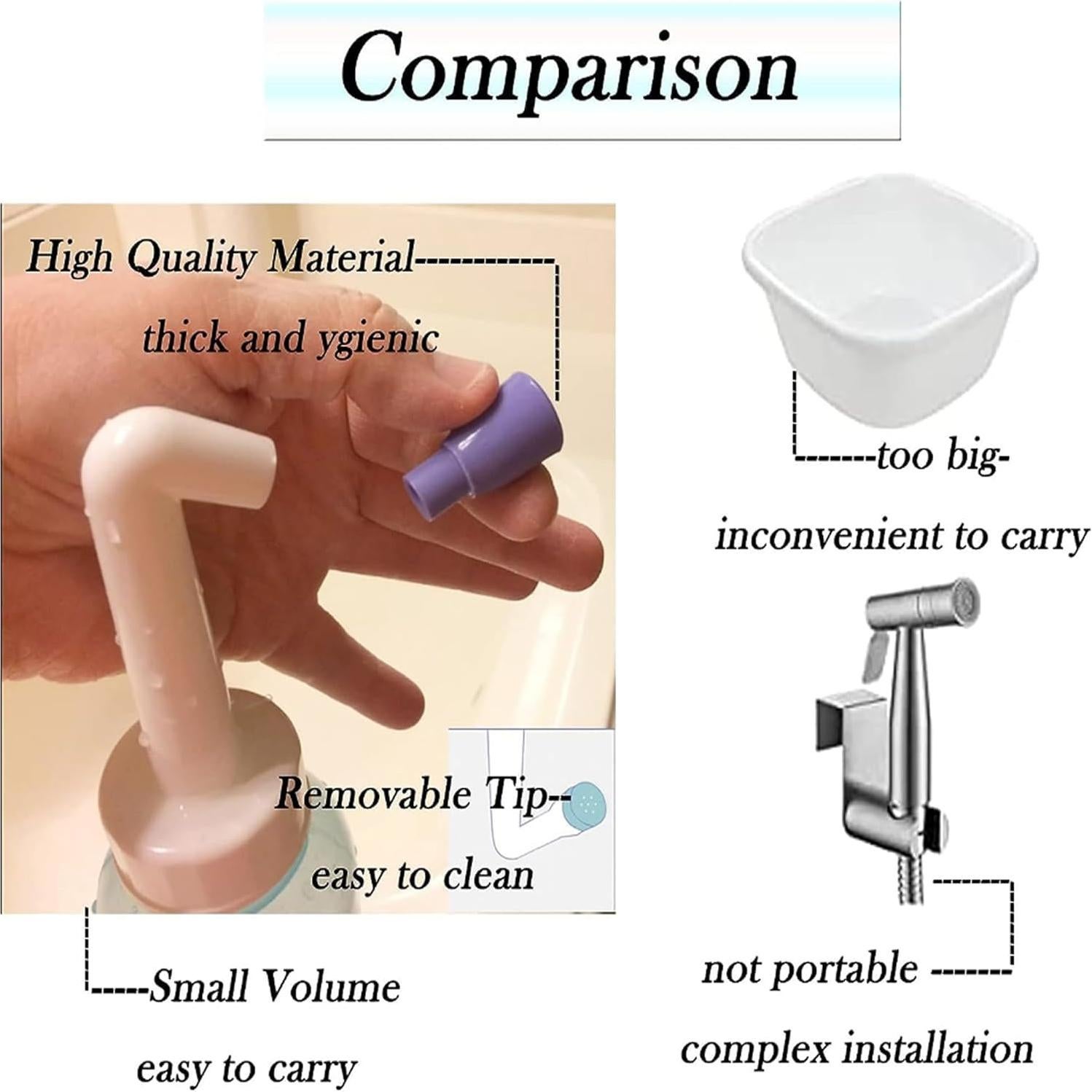 Limpiador de Higiene Personal Portátil Botella Bidet 450 ml