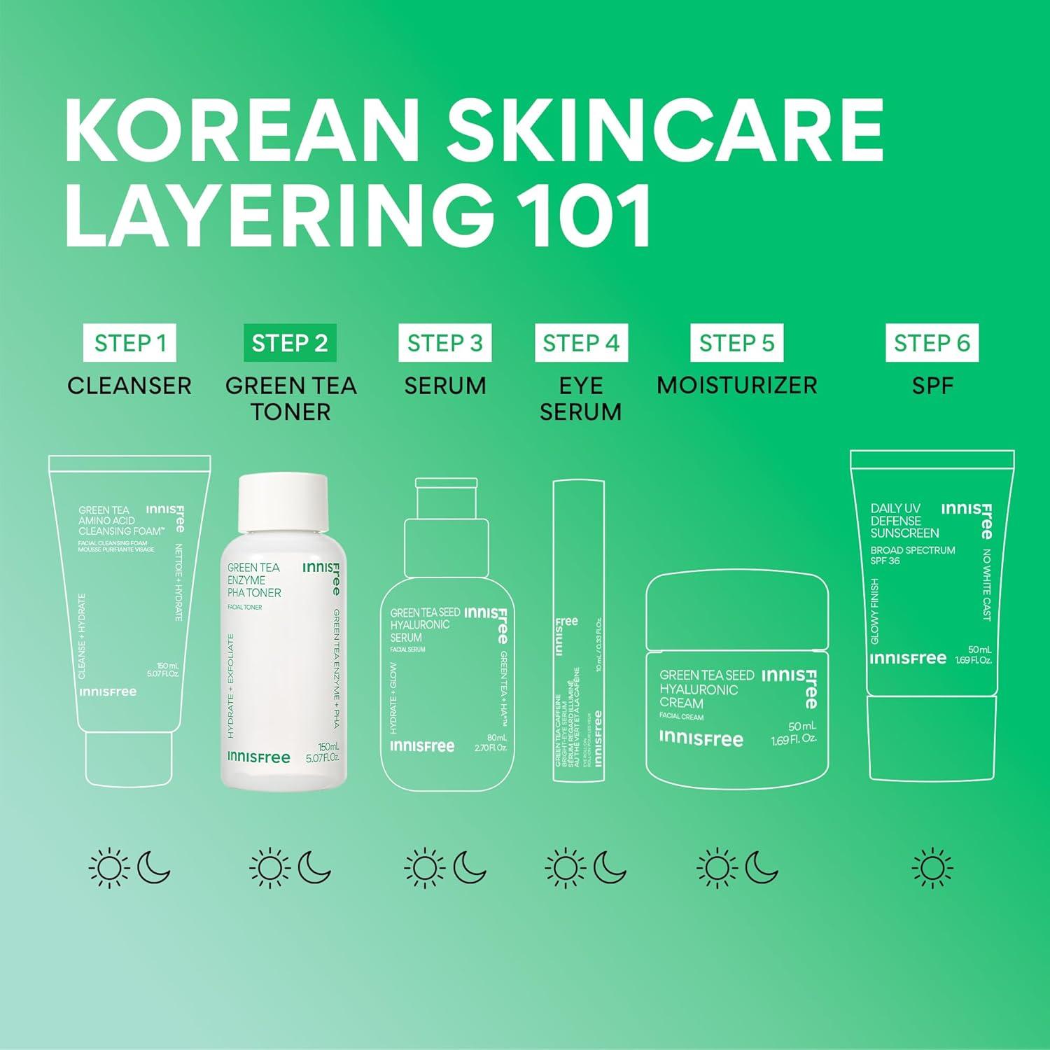 Tónico Hidratante Innisfree Té Verde 150 ml PHA Ácido Hialurónico