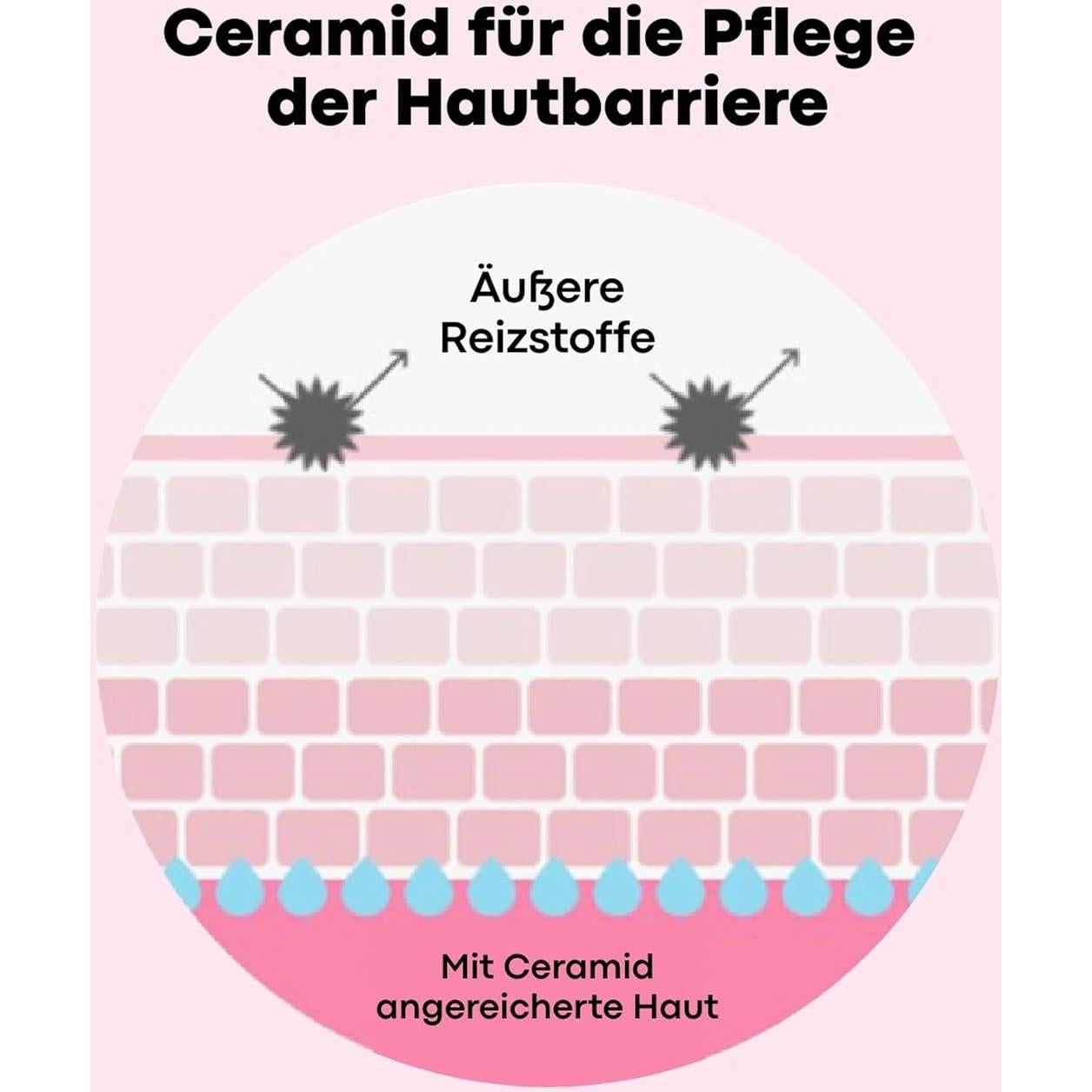 Toner Hidratante TONYMOLY Wonder Ceramide 500 ml Piel Saludable