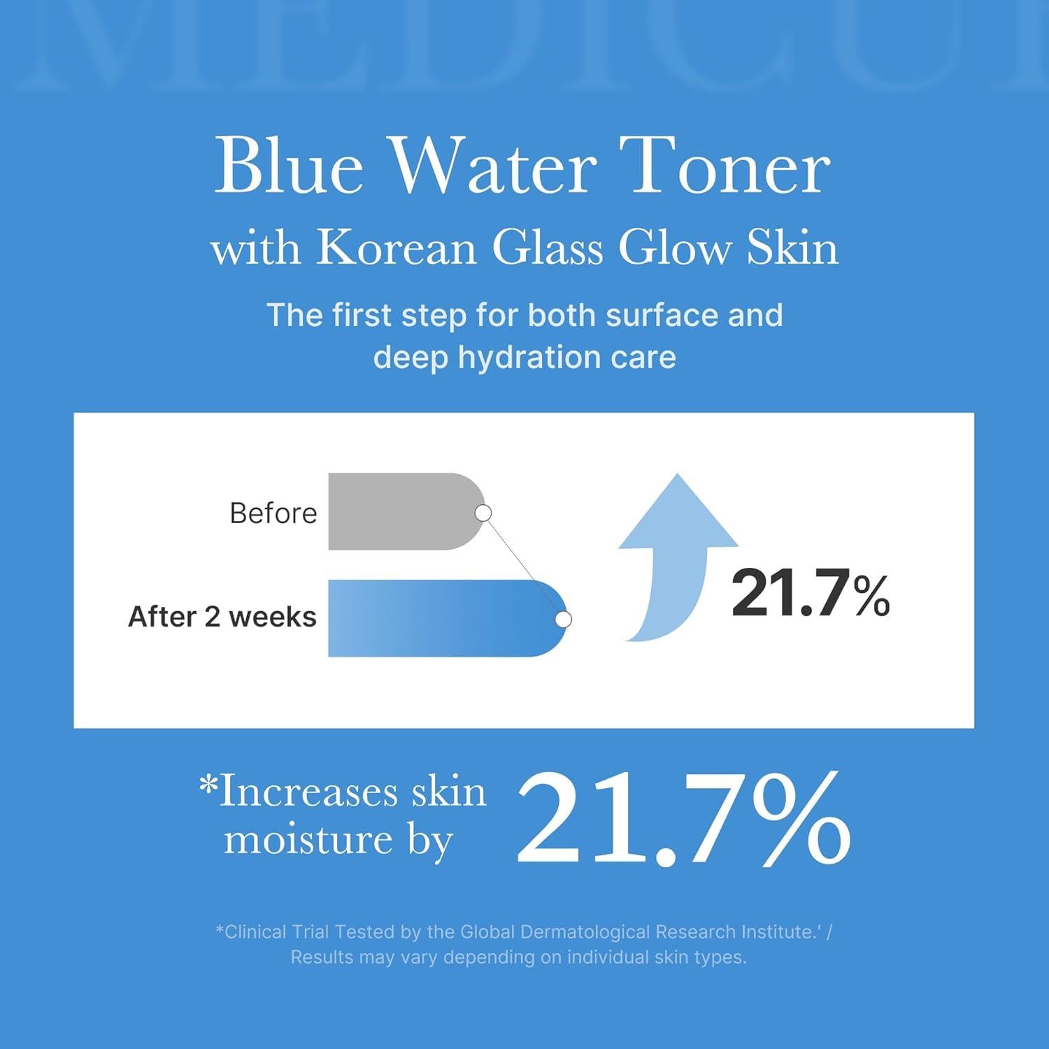 Tónico Exfoliante Hidratante Medicube Zero Pore 250 ml