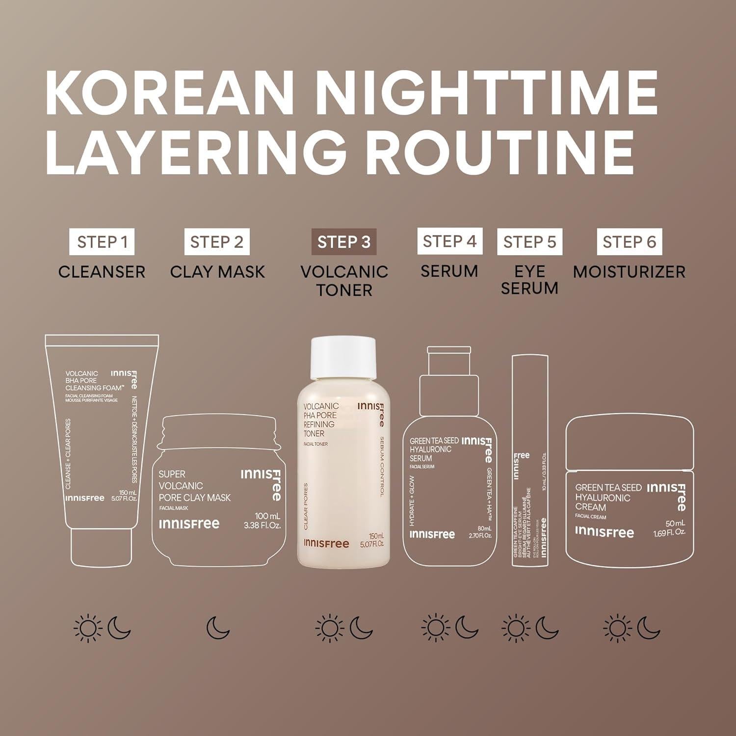 Tonificador Refinador de Poros Innisfree 191g PHA Ácido Salicílico