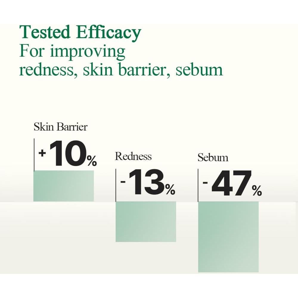 Tónico Calmante Pyunkang Yul 109,5 ml Piel Sensible