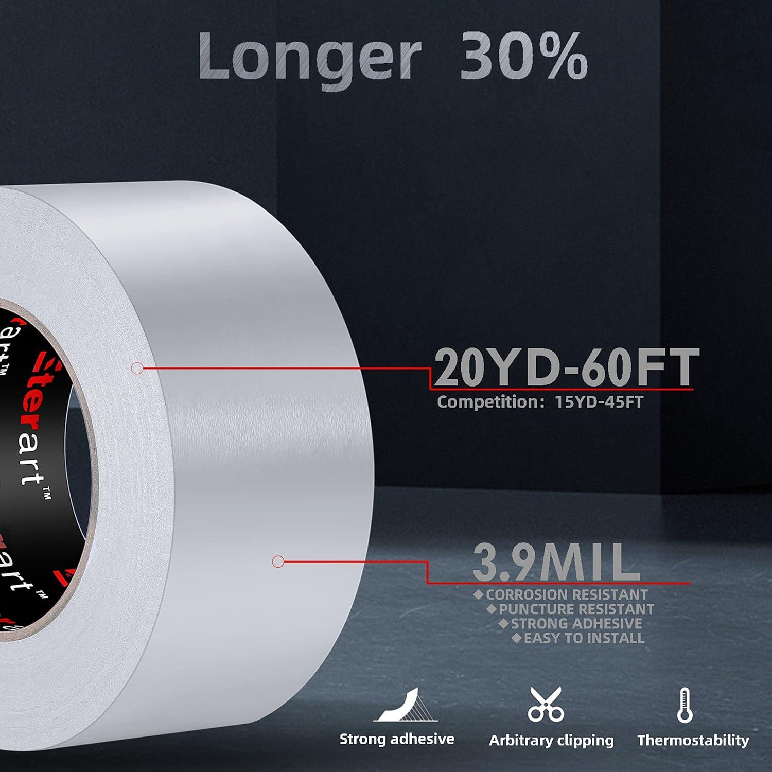 Cinta de Ducto de Aluminio Eterart 5 cm x 18.3 m Alta Temperatura