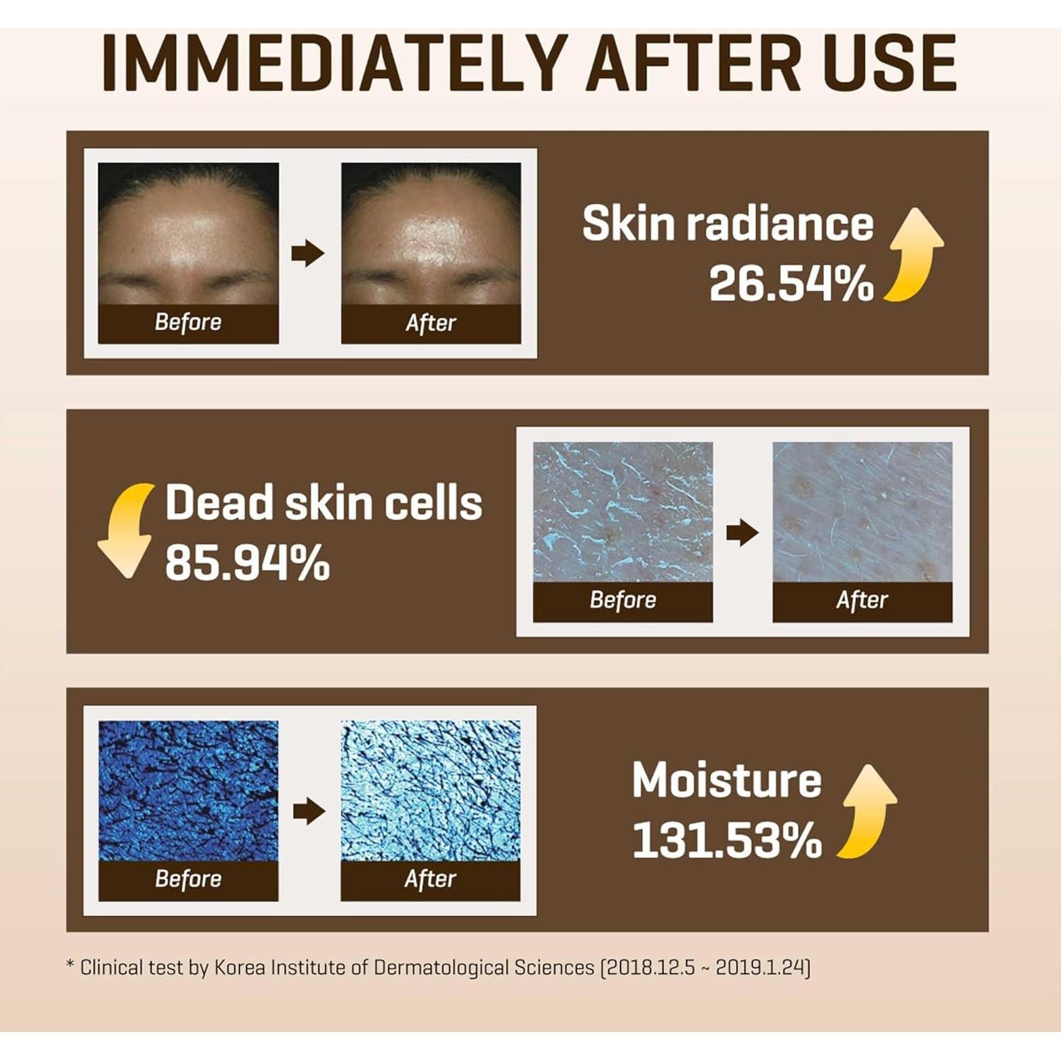 Tónico Facial de Vitamina C Pura SOME BY MI 200ml