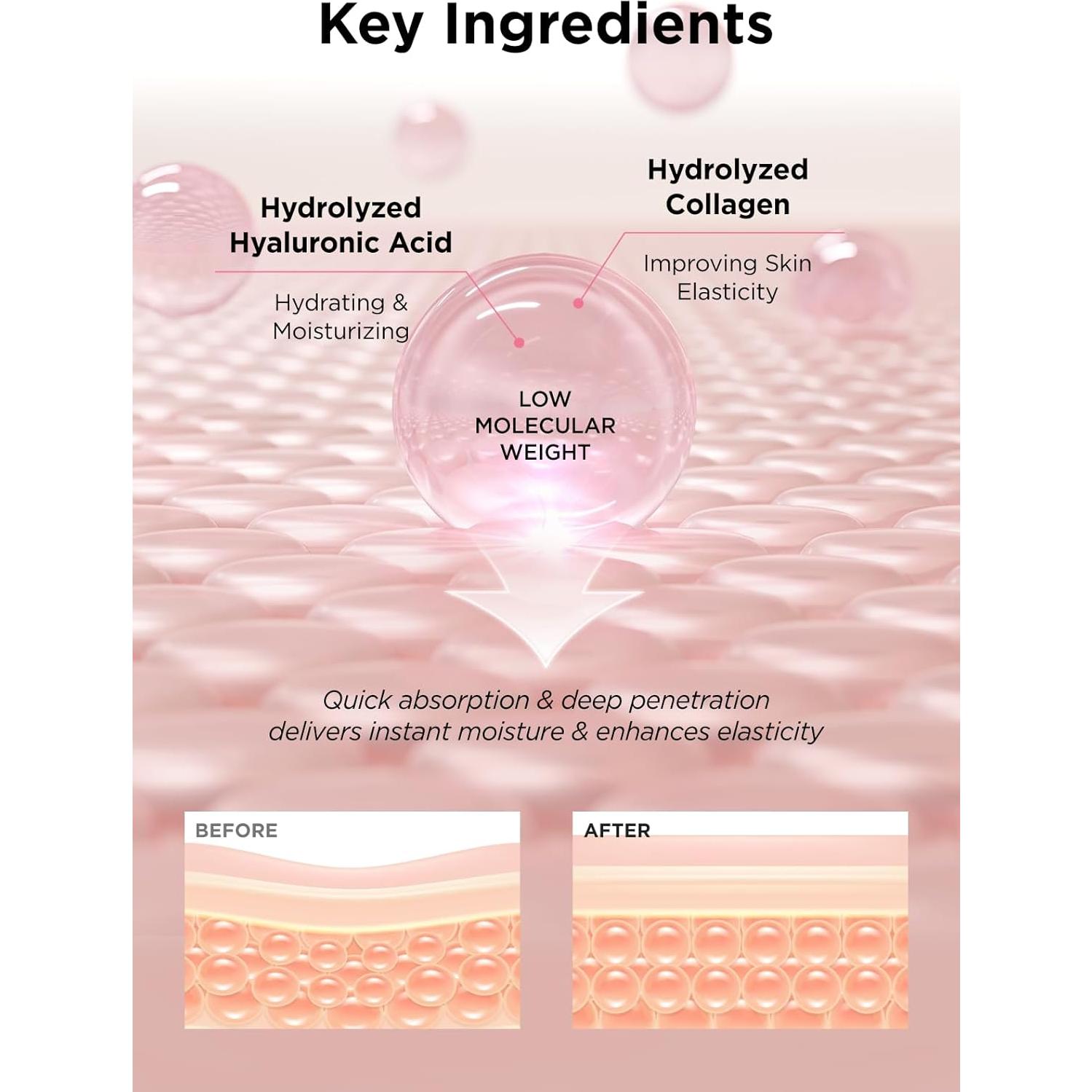 Esencia Hidratante Hanskin Hyaluron 240g - Ácido Hialurónico