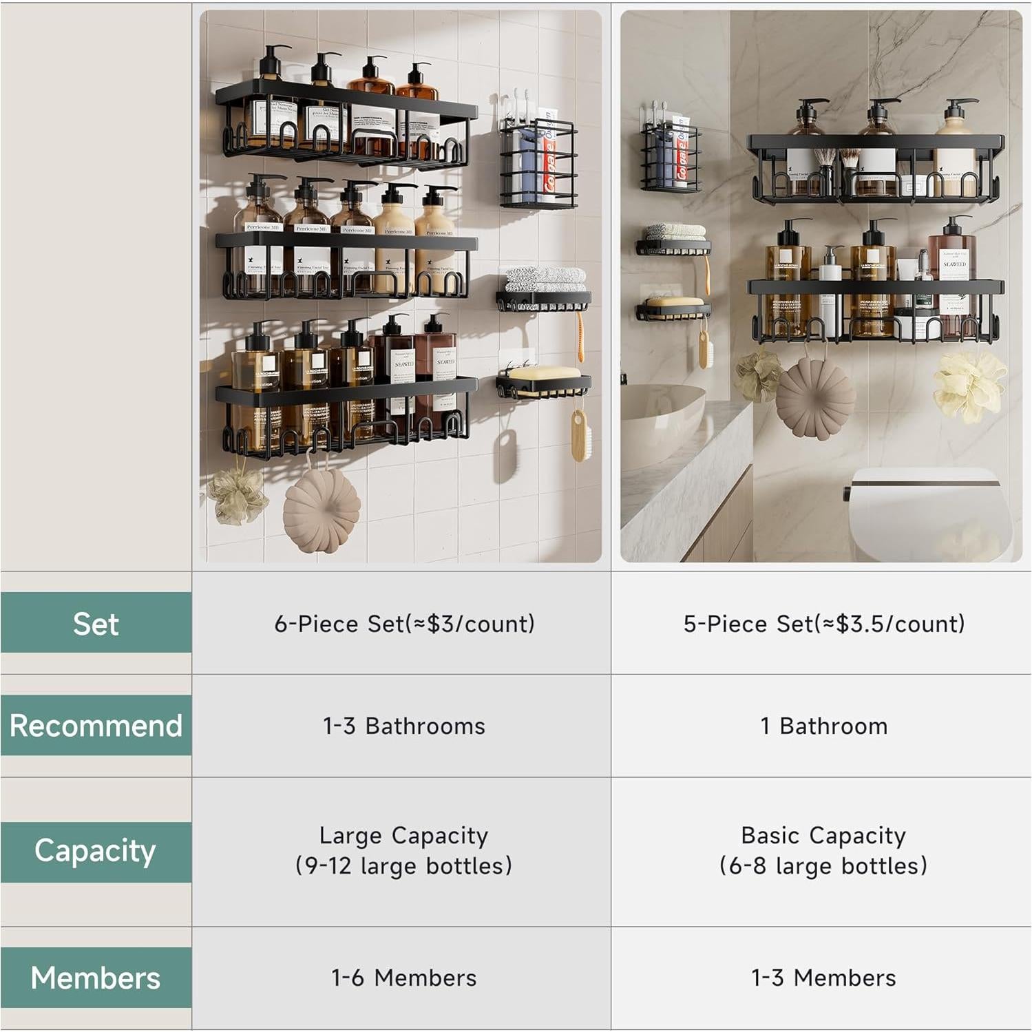 Caddy de Ducha Veken 6 Piezas Acero Inoxidable Negro