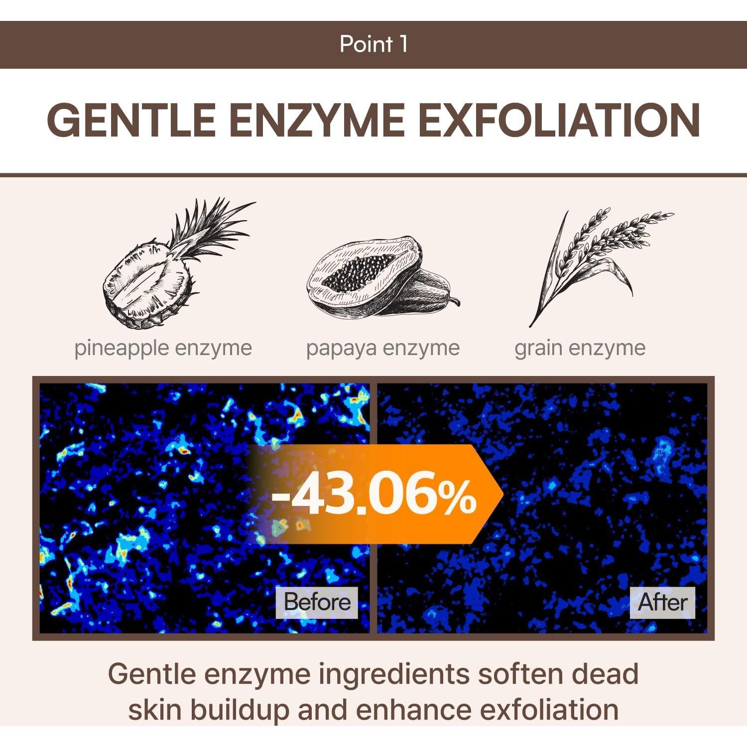 Tónico Lechoso Flaskin 250ml Hidratante Piel Seca