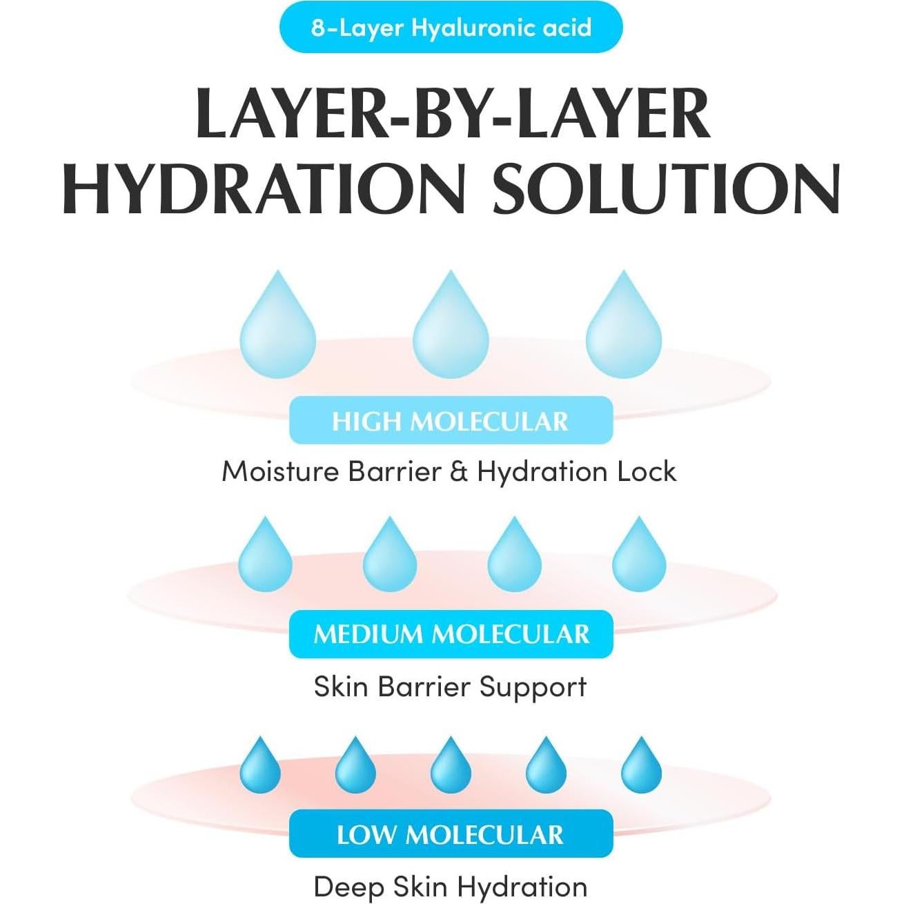 Discos de Tónico Doble Textura TheOne - 70 Unidades