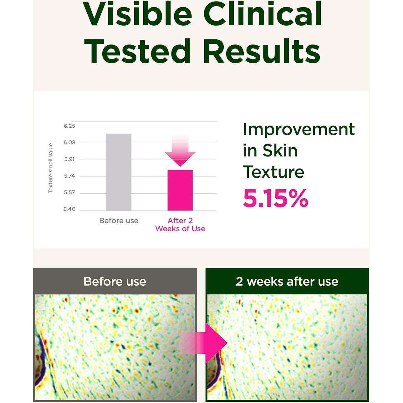 Tónico Facial CKD Colágeno 259 ml Hidratante Piel Sensible