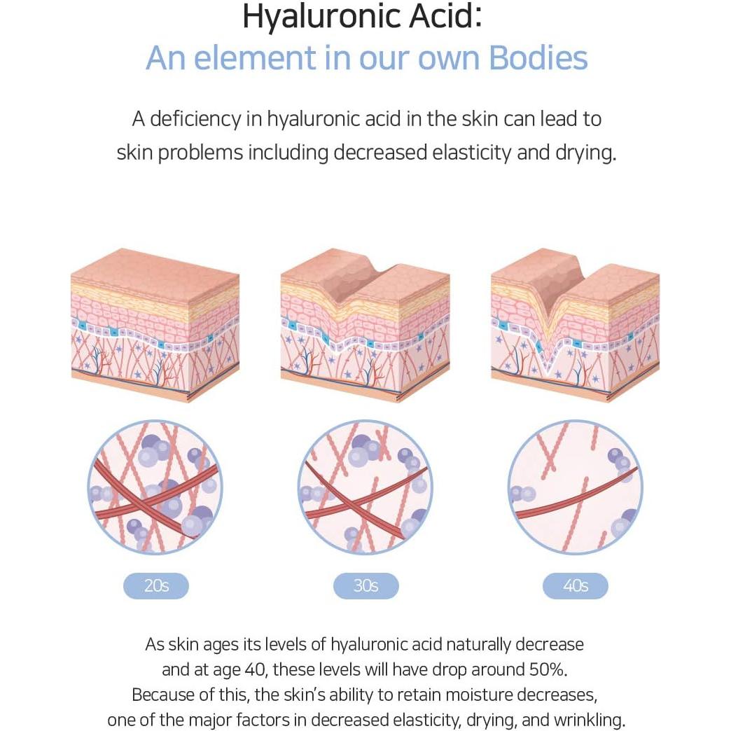Tónico Facial Ácido Hialurónico Blanc Doux 200 ml Vegano