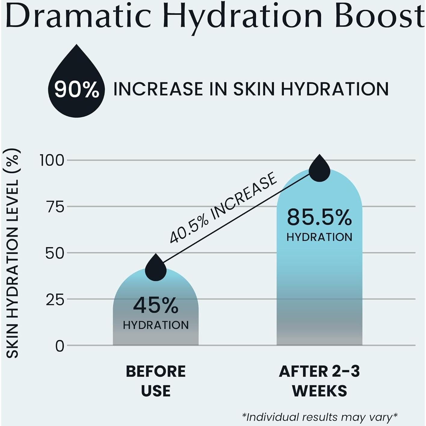 Discos Tónicos Coreanos La Pure 100 Ct - Hidratantes y Exfoliantes