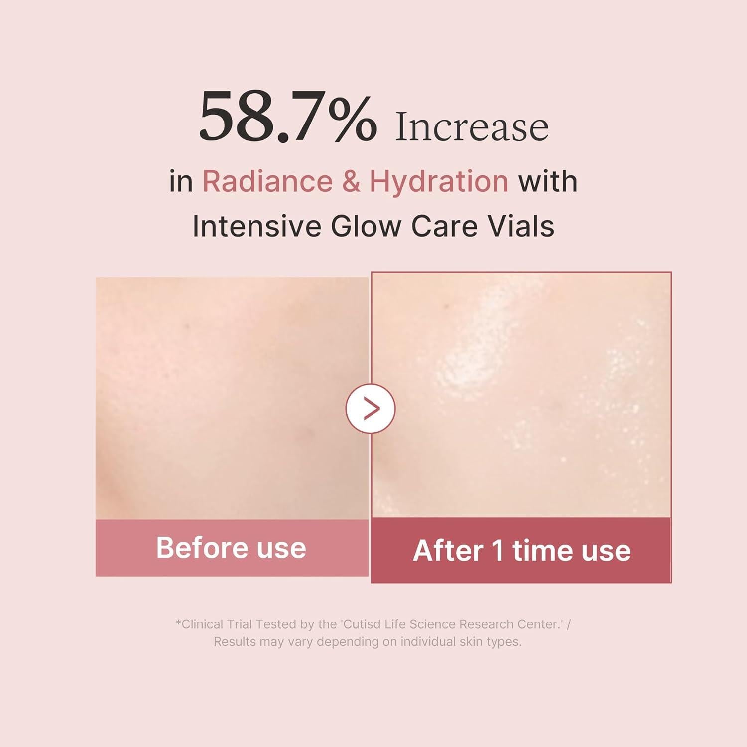 Suero PDRN de Salmón Medicube 10x1.5ml - Cuidado Piel