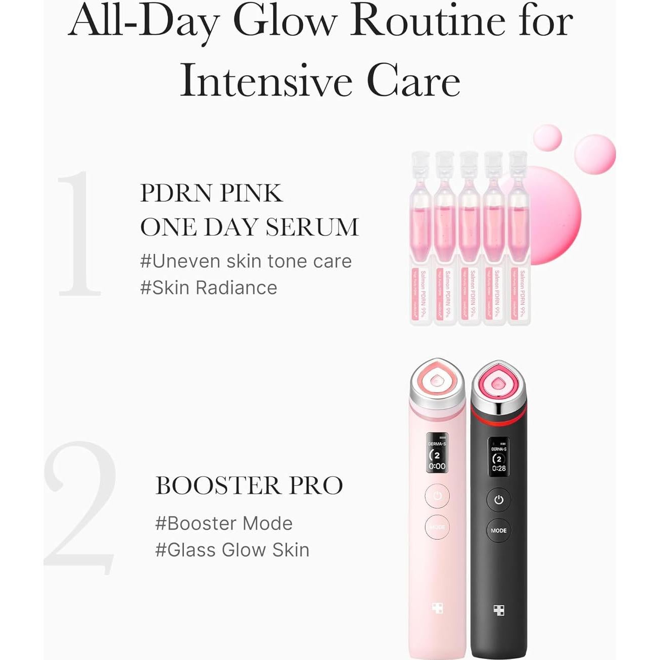 Suero PDRN de Salmón Medicube 10x1.5ml - Cuidado Piel