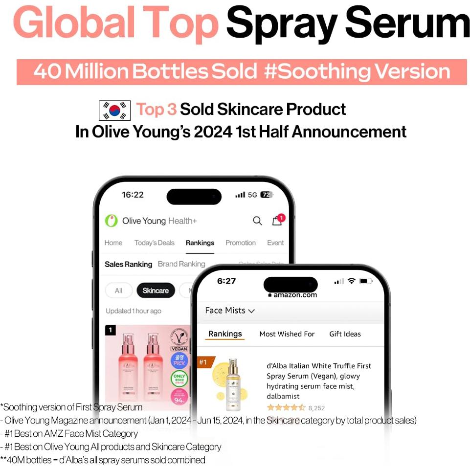 Suero Vital Bruma Facial D'Alba Trufa Blanca 150ml