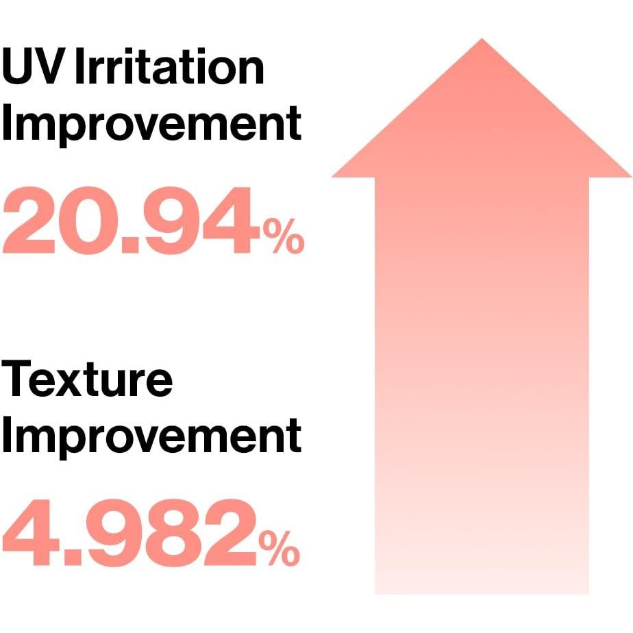 Suero Vital Bruma Facial D'Alba Trufa Blanca 150ml