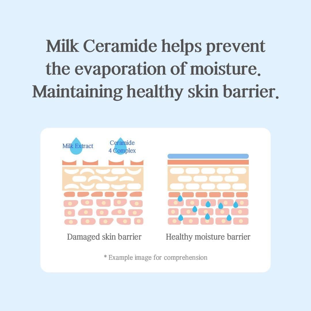 Tónico Facial NACIFIC Jeju 150ml con Extracto de Leche