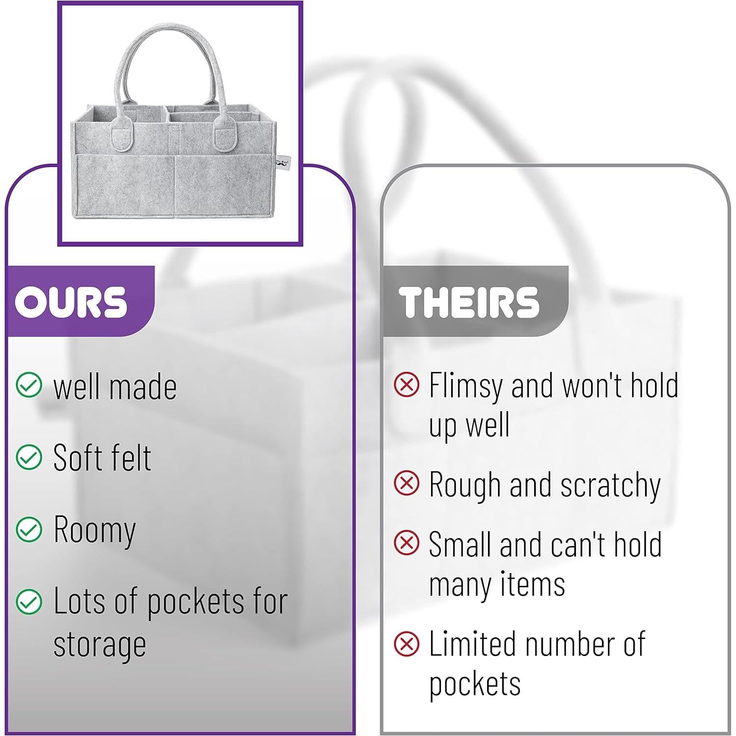 Organizador de Pañales Mr. Pen Gris Portátil 31.75x25.4x16 cm