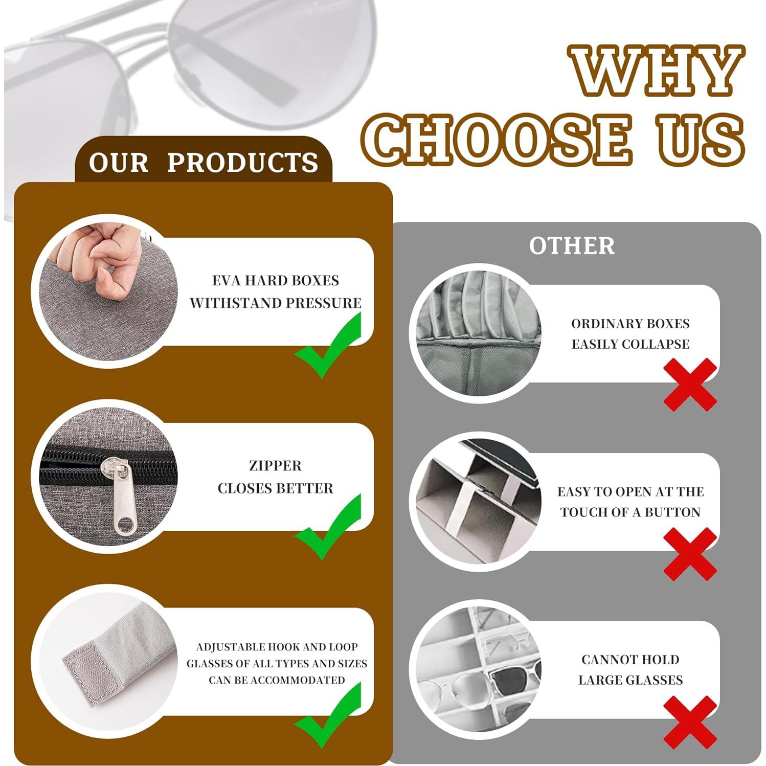 Estuche Organizador de Gafas de Sol EVA Gris 4 Compartimentos