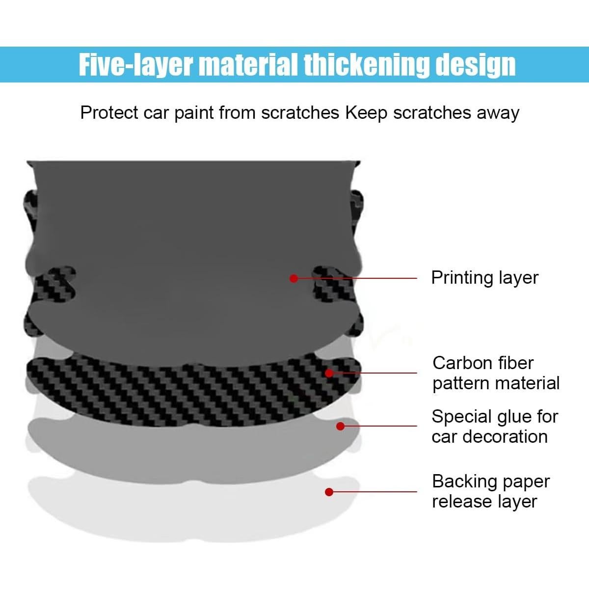 8 Protectores de Manijas de Puerta Auto GLSOWEE Fibra Carbono