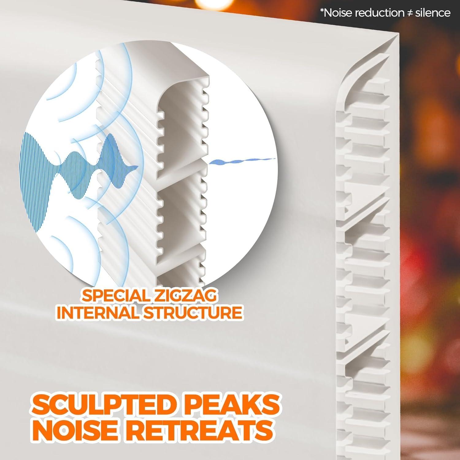 Tapón de Draft para Puerta Holikme 104 cm Blanco Aislante